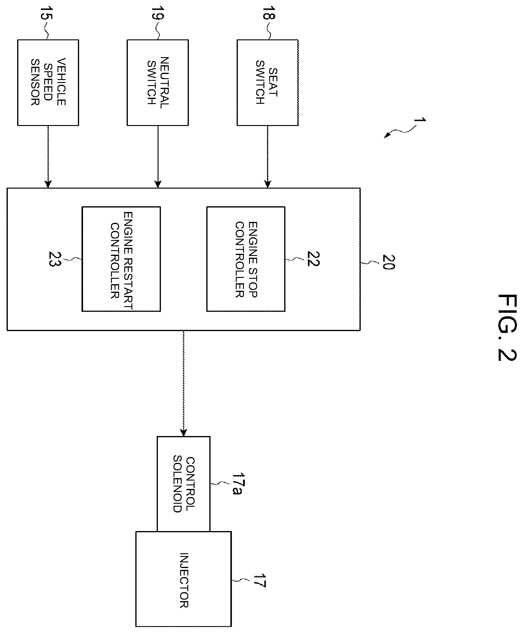 Patent US12460591 Figure 2 – Engine control device of industrial vehicle