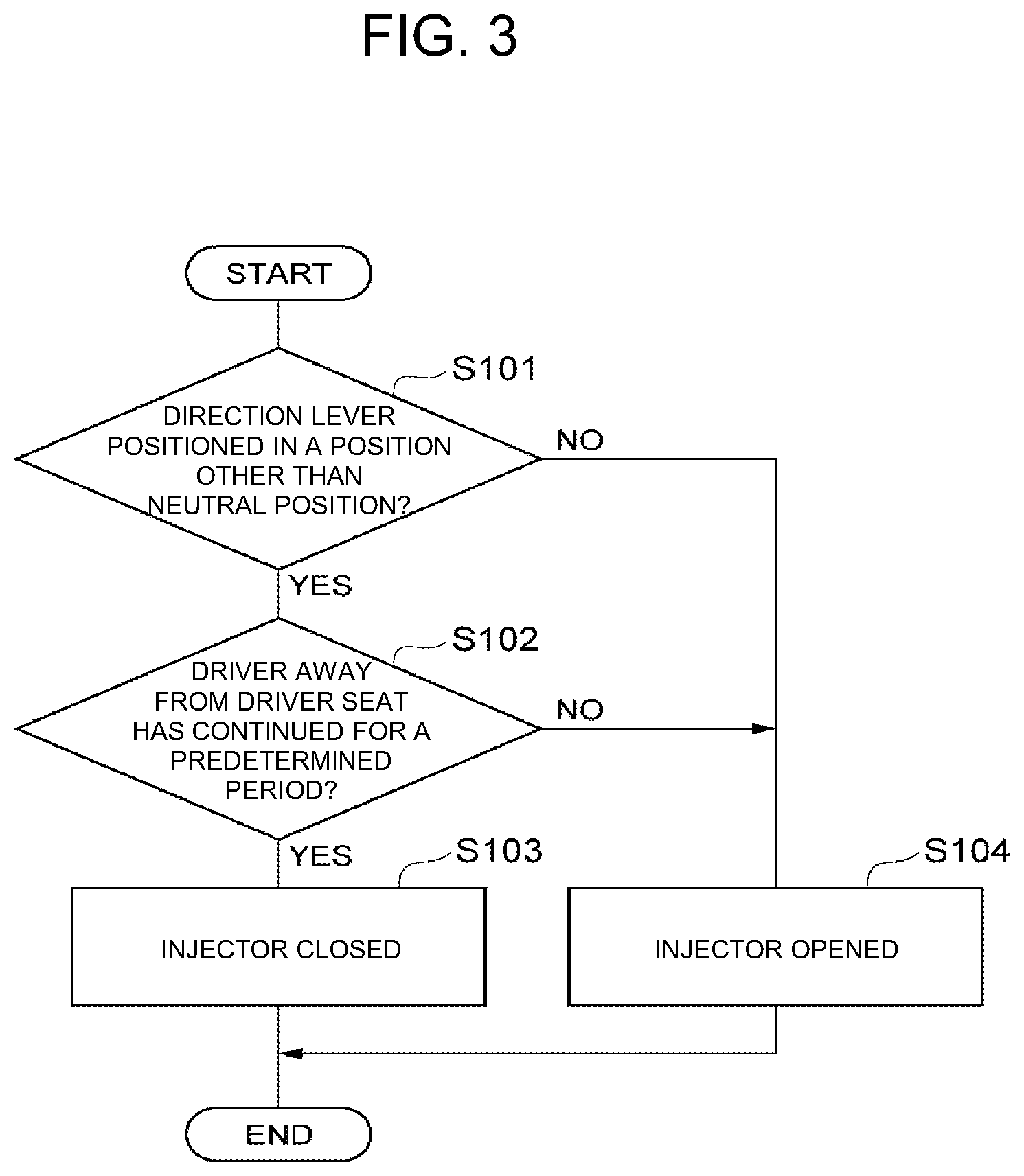 Patent US12460591 Figure 3 – Engine control device of industrial vehicle