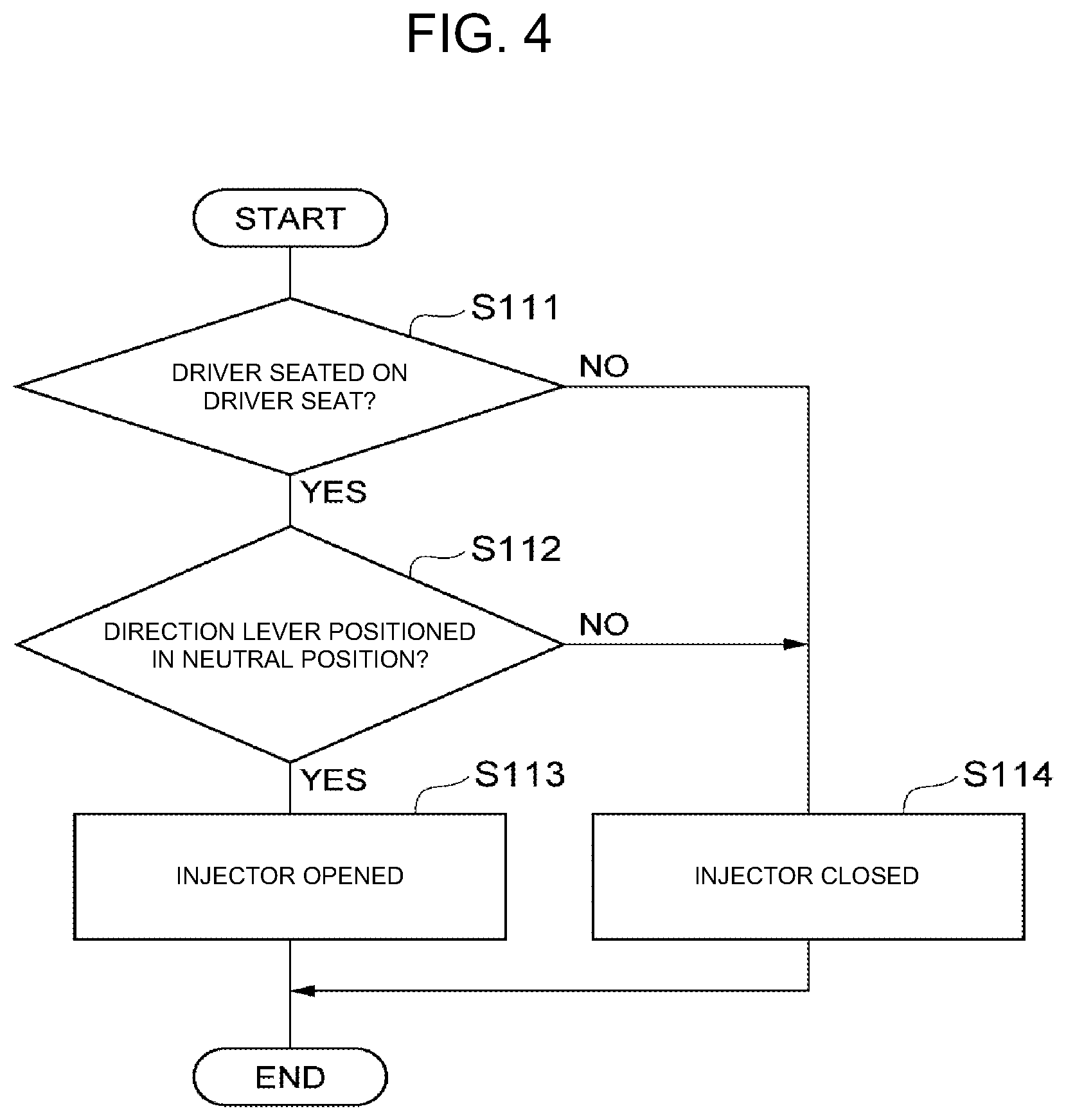 Patent US12460591 Figure 4 – Engine control device of industrial vehicle