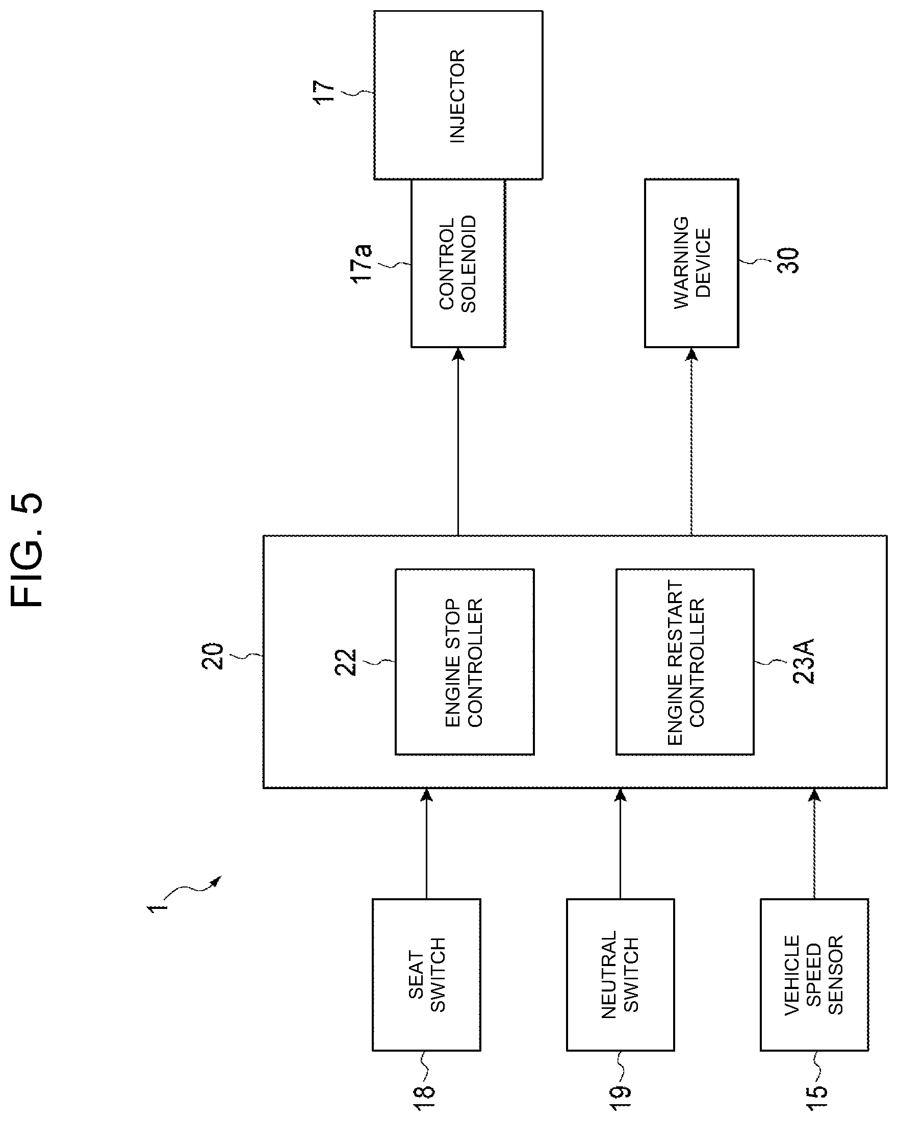 Patent US12460591 Figure 5 – Engine control device of industrial vehicle