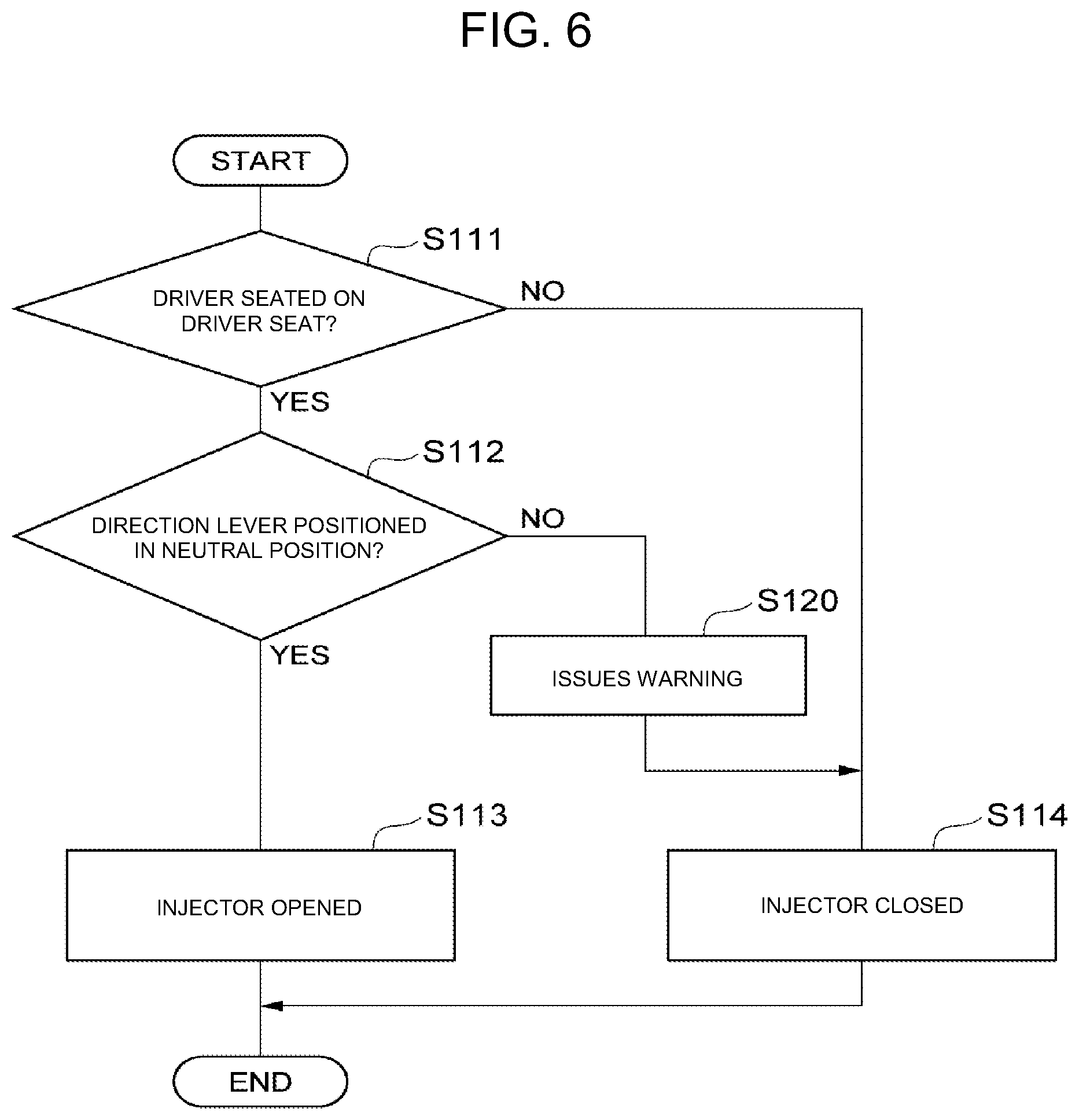 Patent US12460591 Figure 6 – Engine control device of industrial vehicle