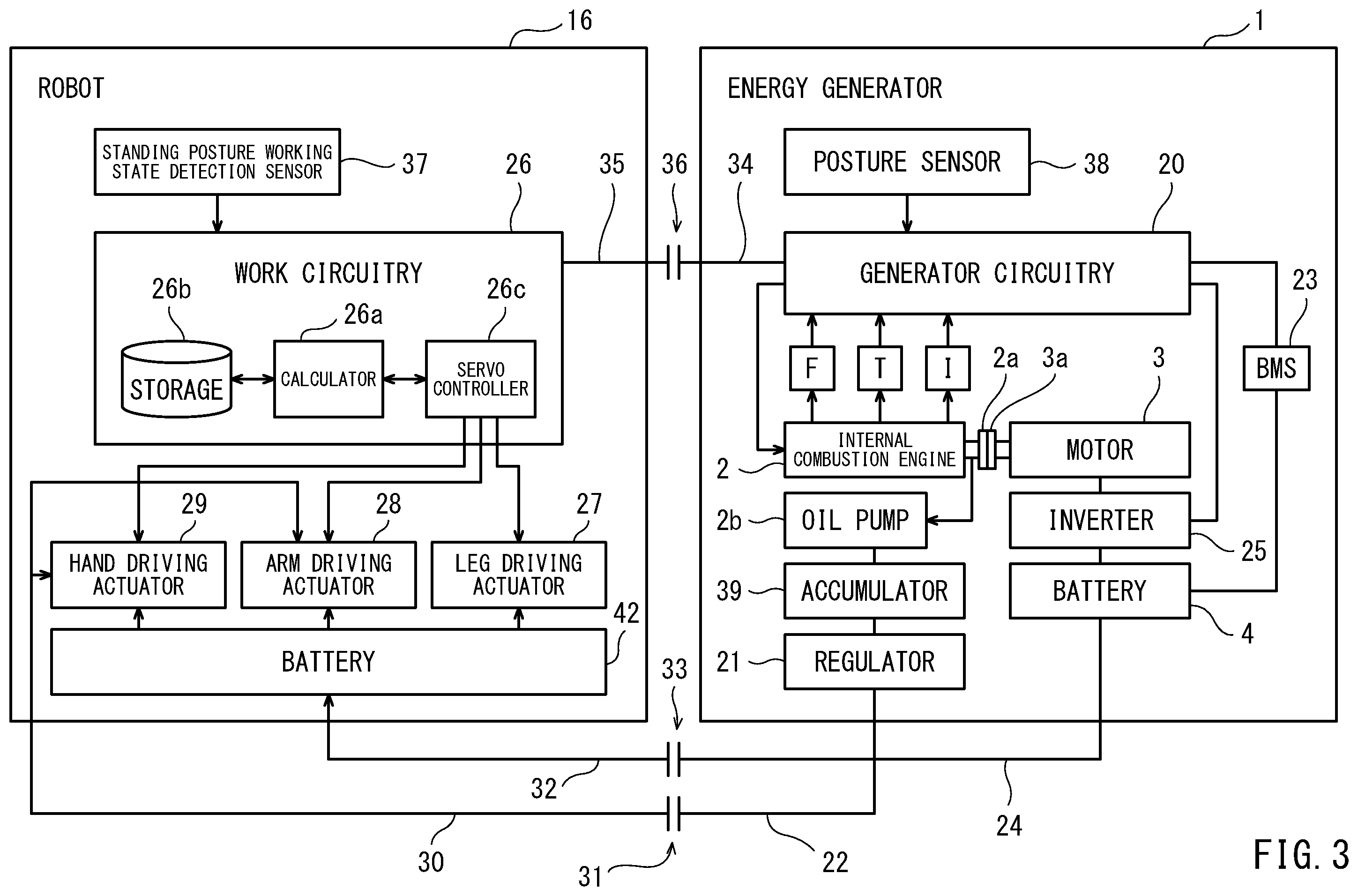 Patent US12460592 Figure 3 – Energy generator and energy supply system