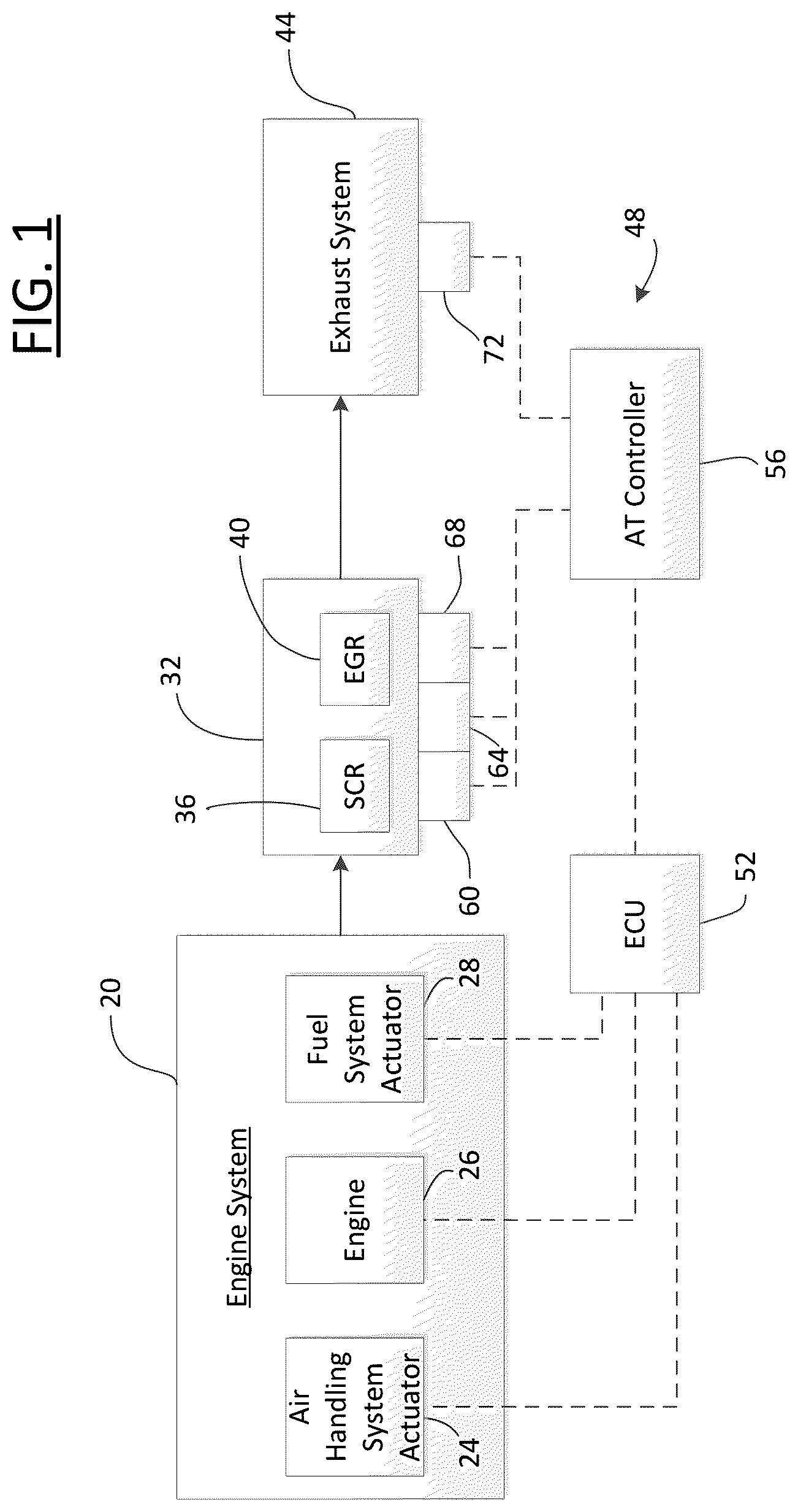 Patent US12460593 Figure 1 – Systems and methods for controlling an engine based on aftertreatment system characteristics