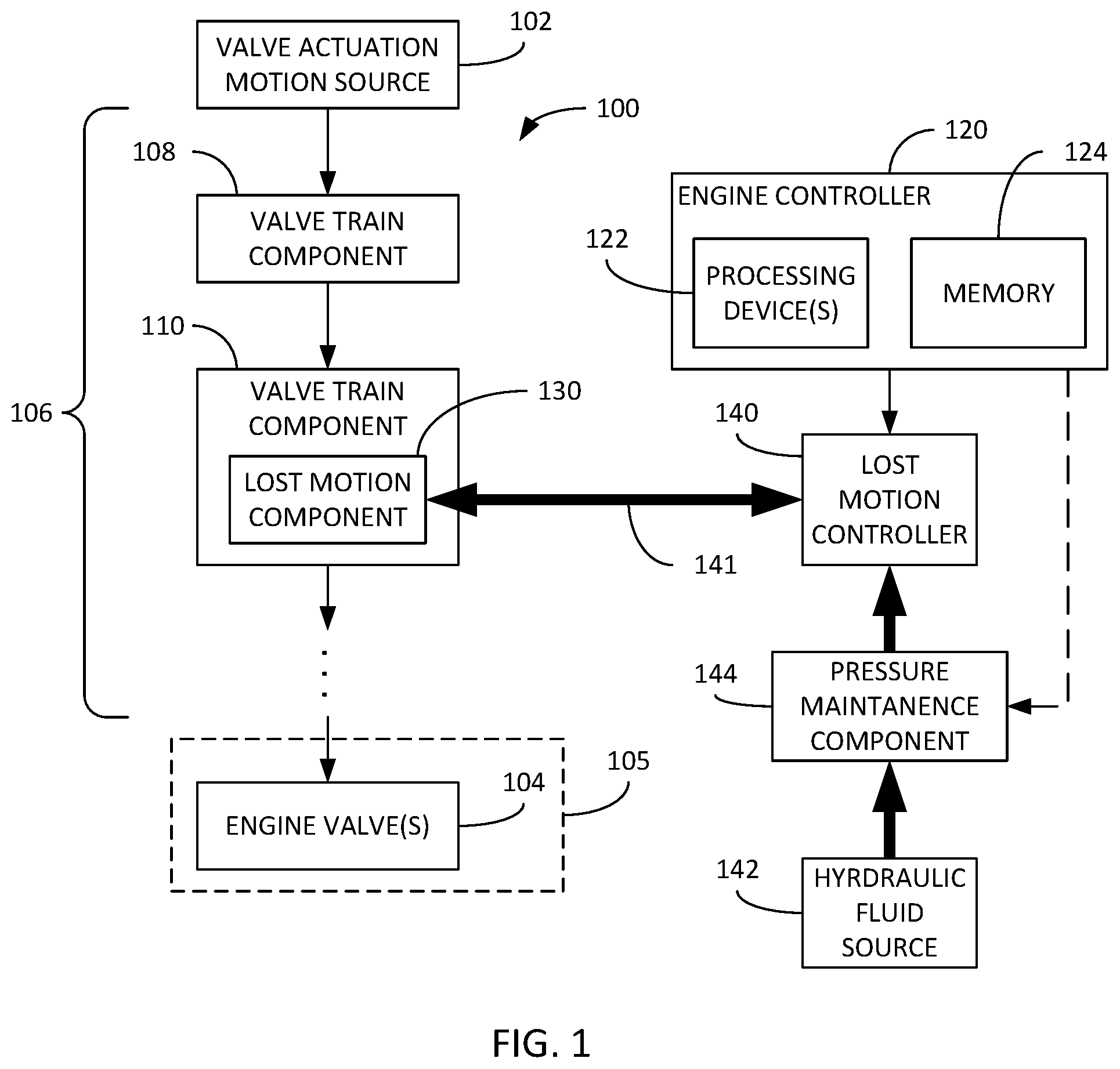 Patent US12460594 Figure 1 – Shutdown control of internal combustion engine comprising lost motion component