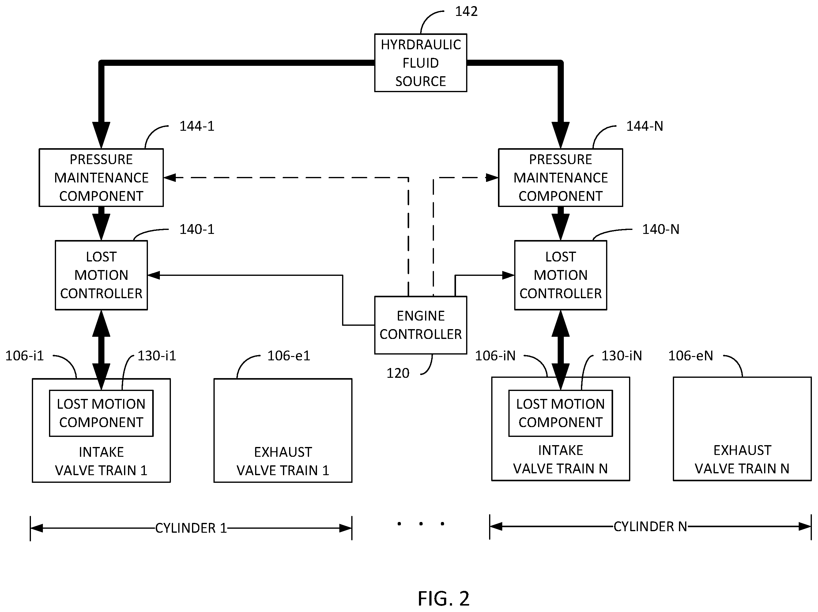 Patent US12460594 Figure 2 – Shutdown control of internal combustion engine comprising lost motion component