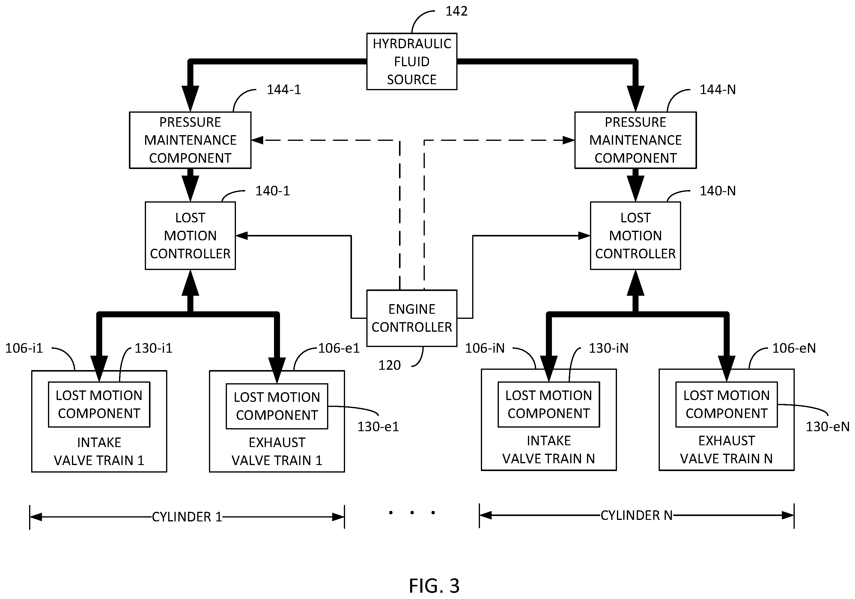 Patent US12460594 Figure 3 – Shutdown control of internal combustion engine comprising lost motion component
