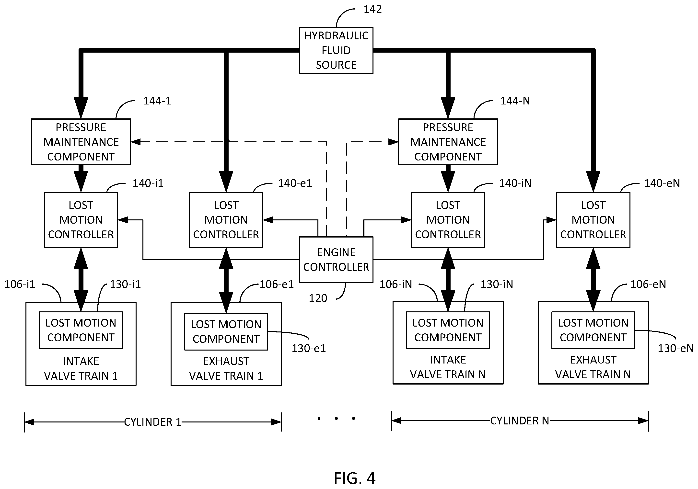 Patent US12460594 Figure 4 – Shutdown control of internal combustion engine comprising lost motion component