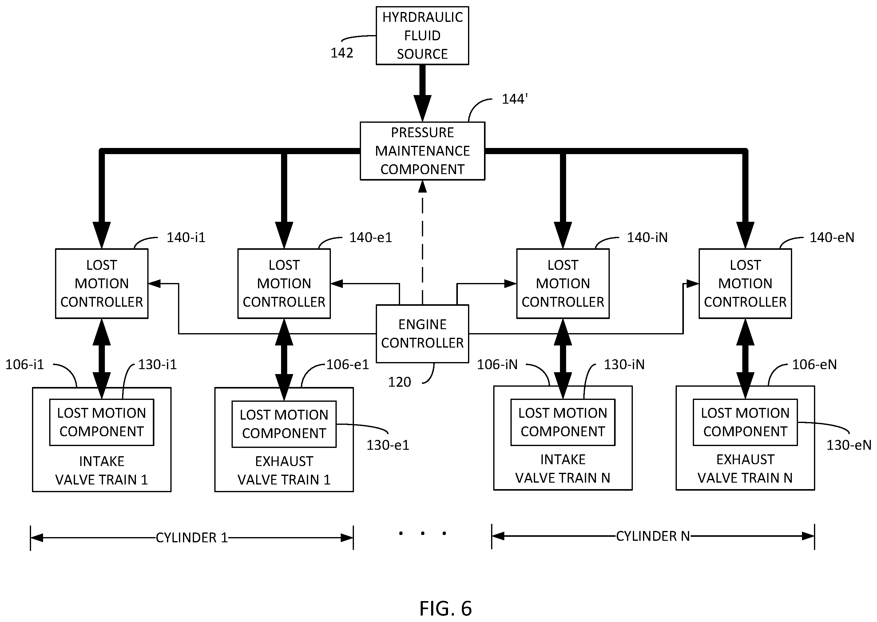 Patent US12460594 Figure 6 – Shutdown control of internal combustion engine comprising lost motion component