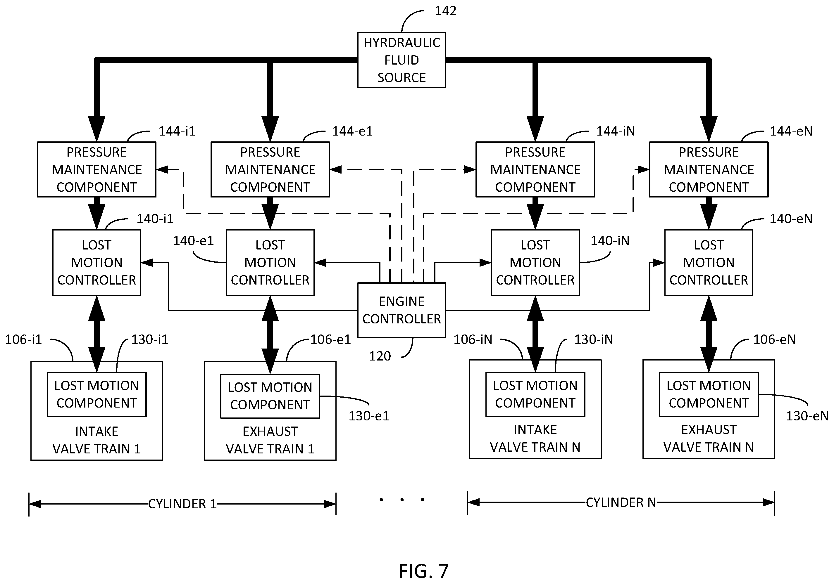 Patent US12460594 Figure 7 – Shutdown control of internal combustion engine comprising lost motion component