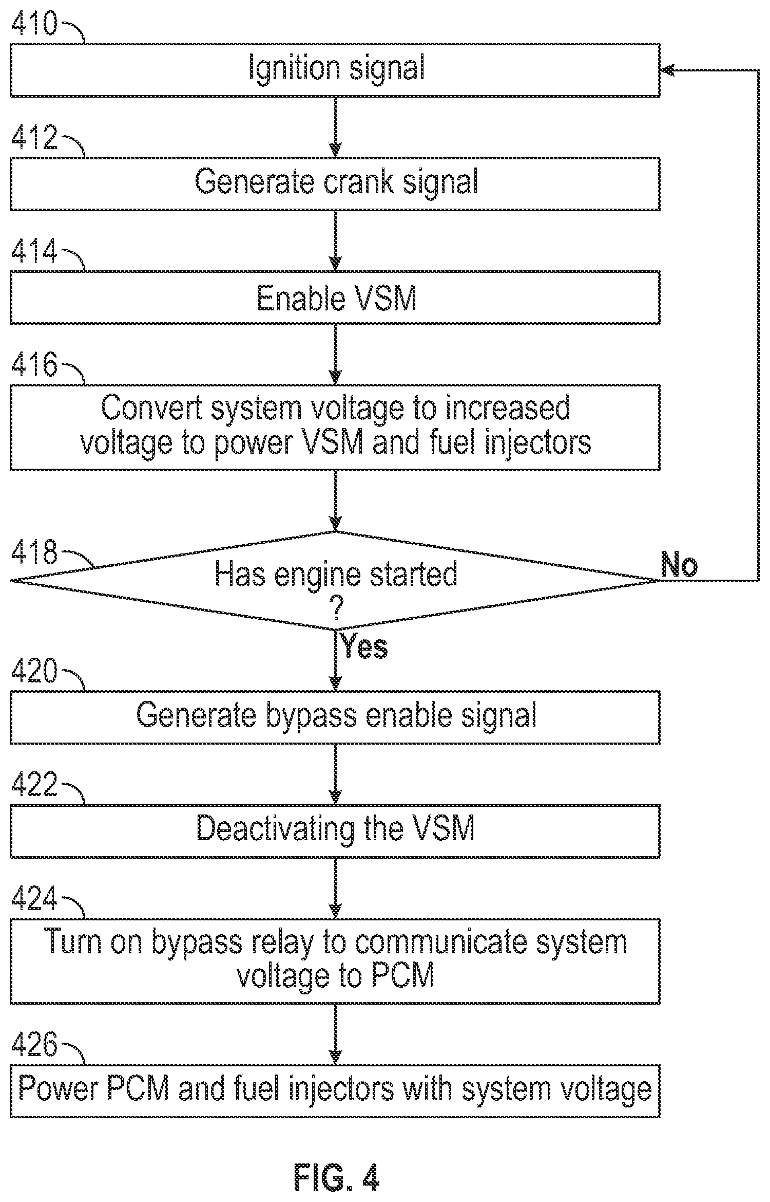 Patent US12460595 Figure 5 – Voltage supply module control for a fuel injected engine