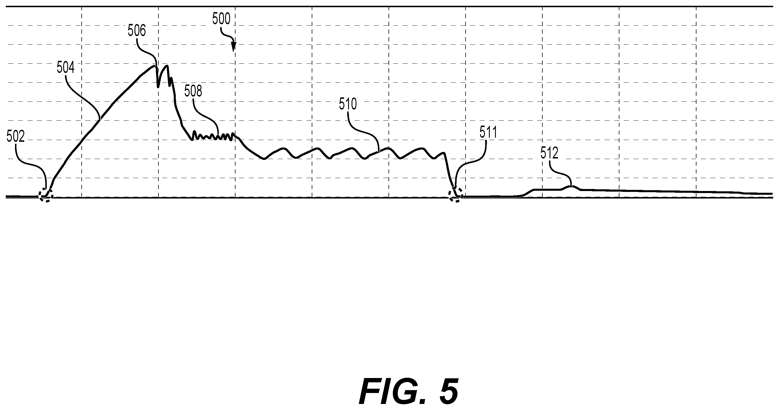 Patent US12460596 Figure 5 – Fuel injector drive system