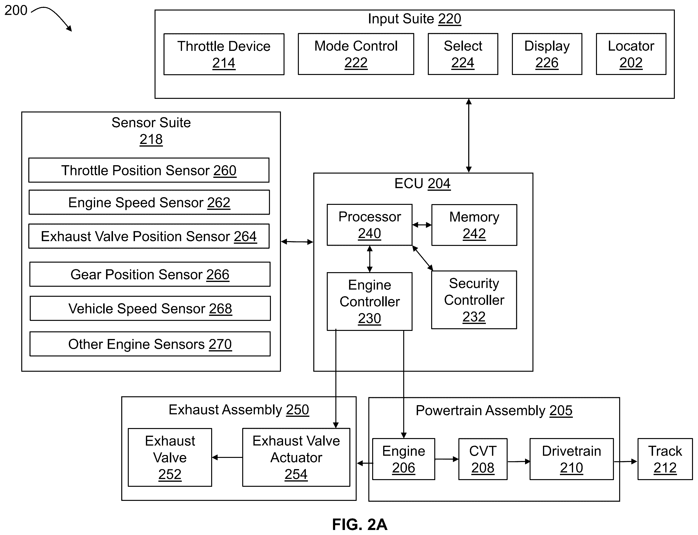 Patent US12460597 Figure 2 – Location-based modification of two-stroke engine calibration