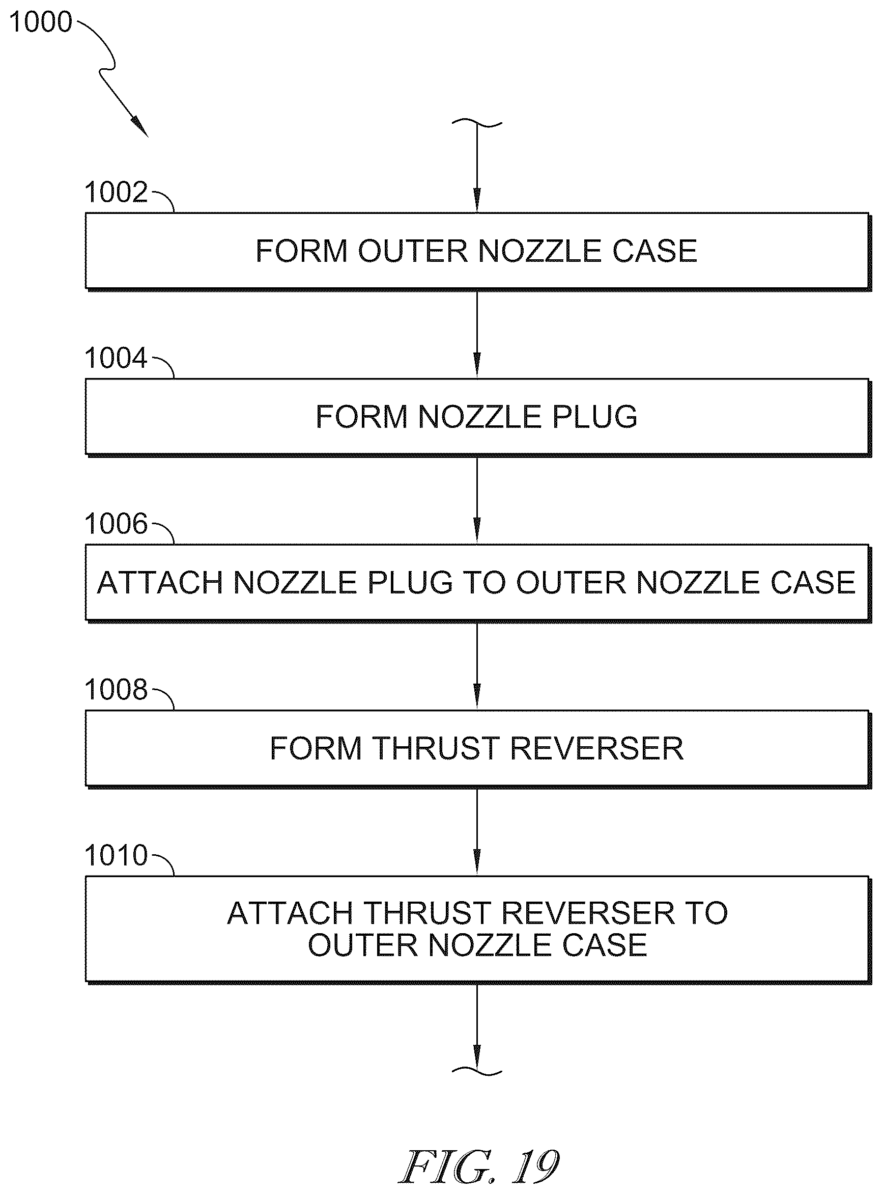 Patent US12460601 Figure 12 – Plug nozzle and thrust reverser for high mach gas turbine engines