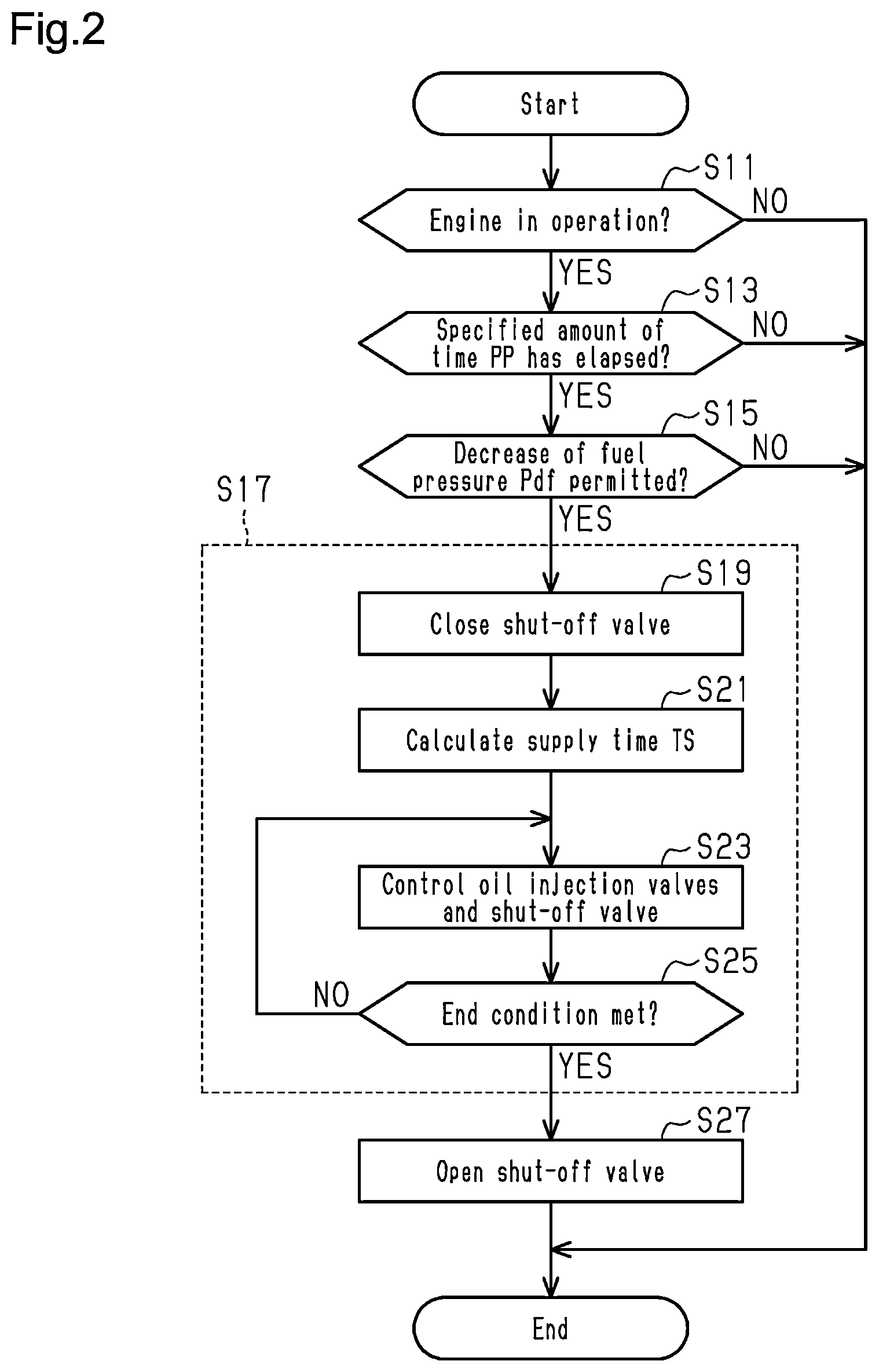 Patent US12460603 Figure 2 – Fuel supply device
