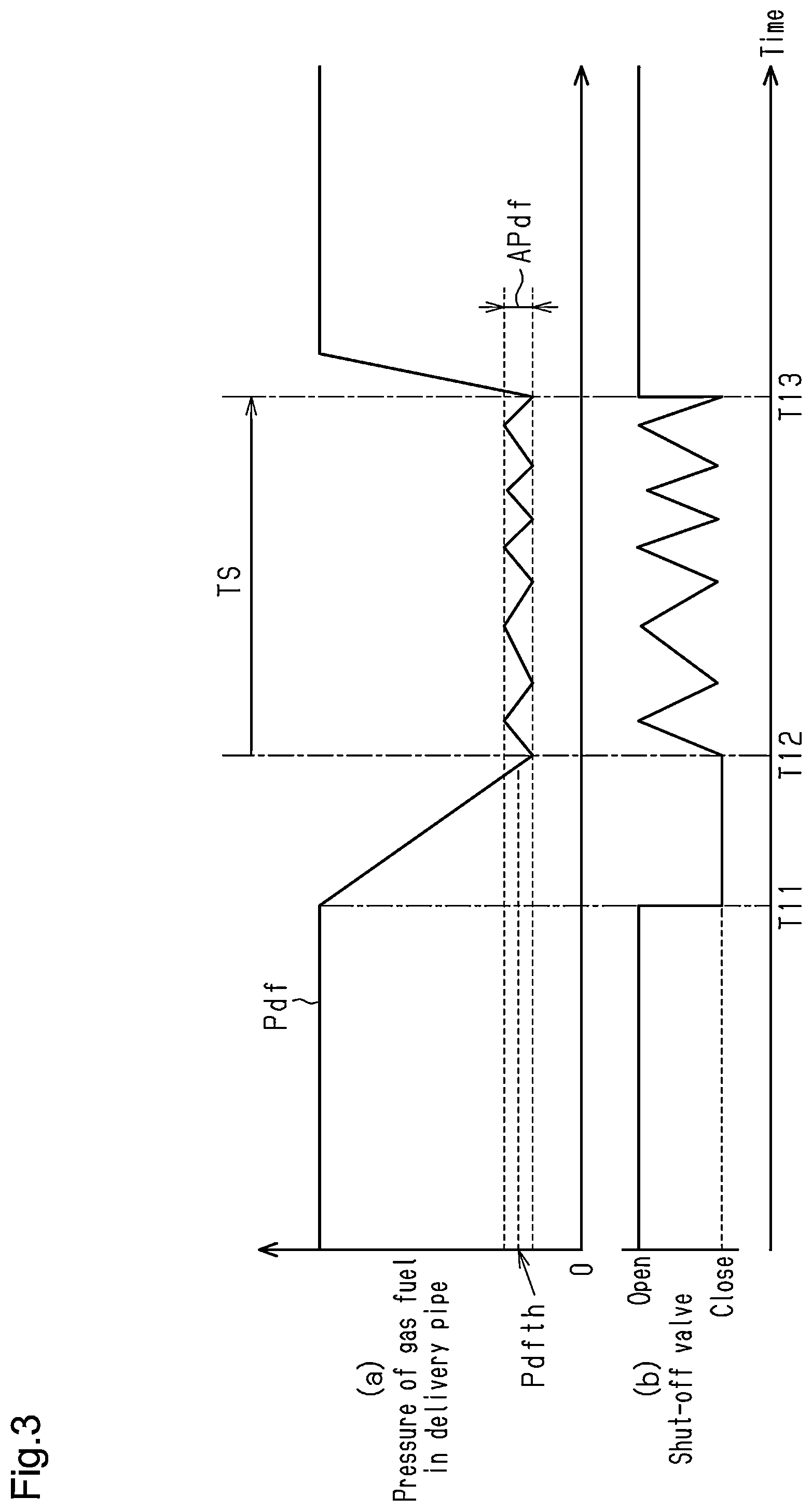 Patent US12460603 Figure 3 – Fuel supply device