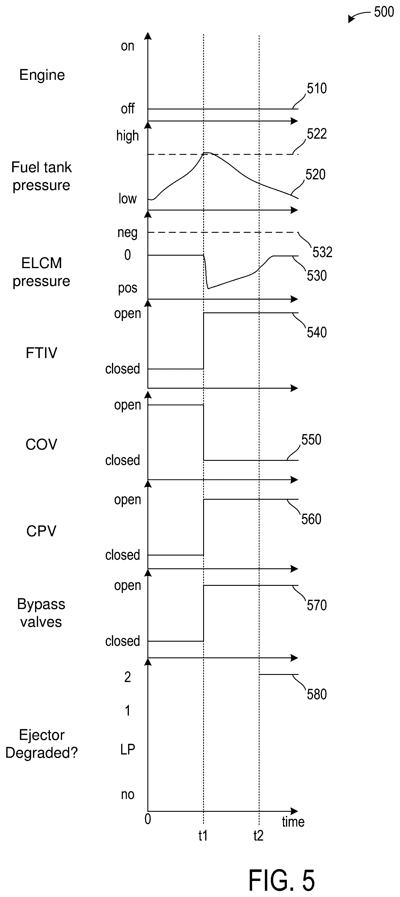 Patent US12460607 Figure 6 – Method and system for adjusting pressure in a fuel tank