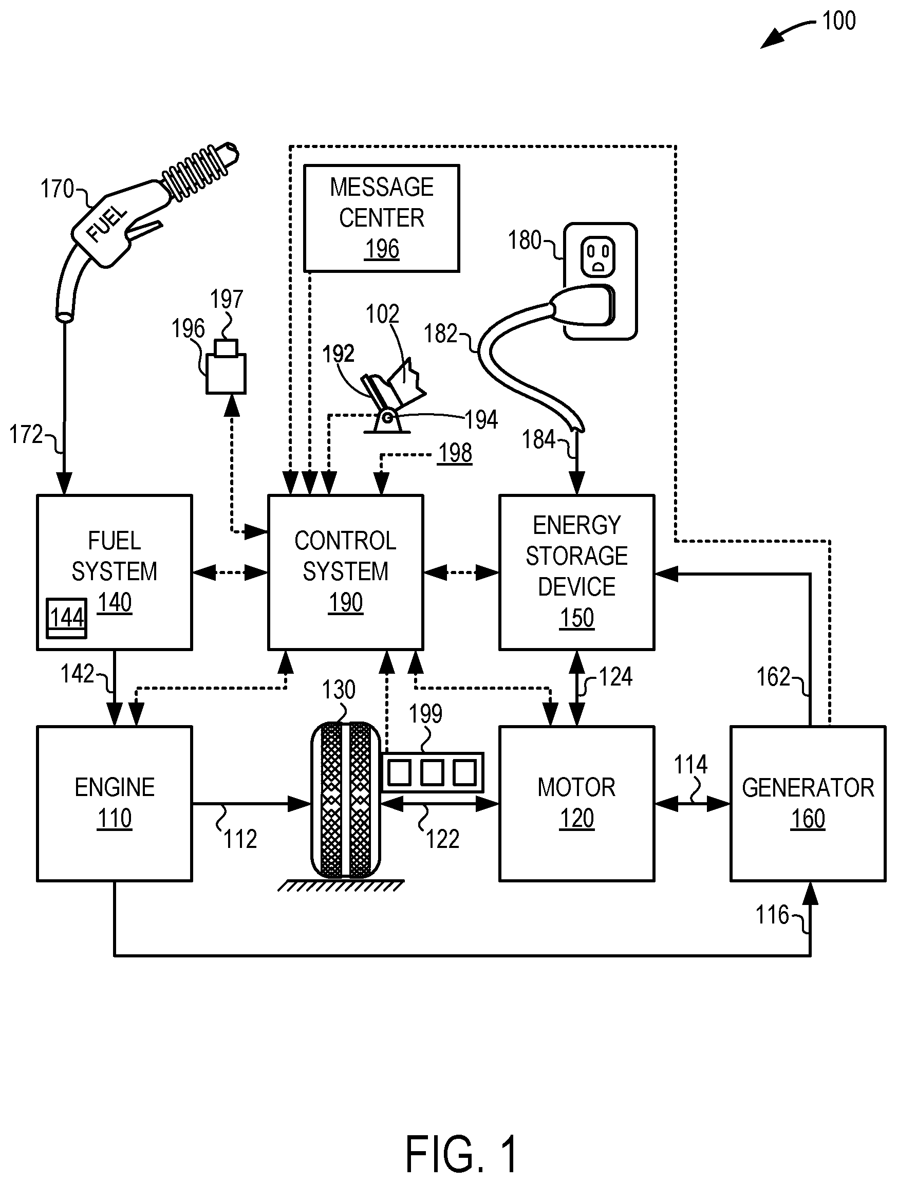 Patent US12460608 Figure 1 – Methods and systems for an evaporative emission system
