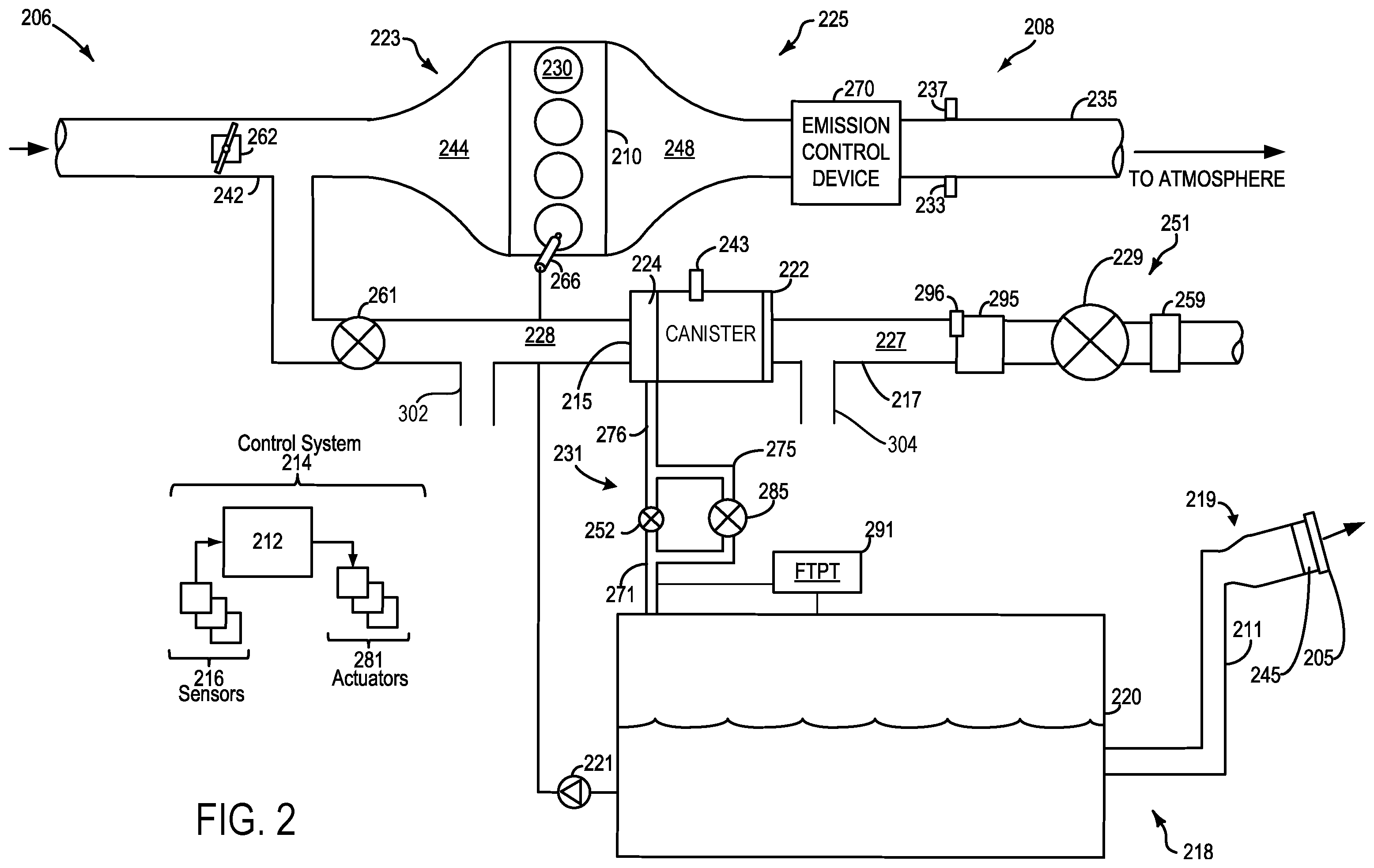 Patent US12460608 Figure 2 – Methods and systems for an evaporative emission system