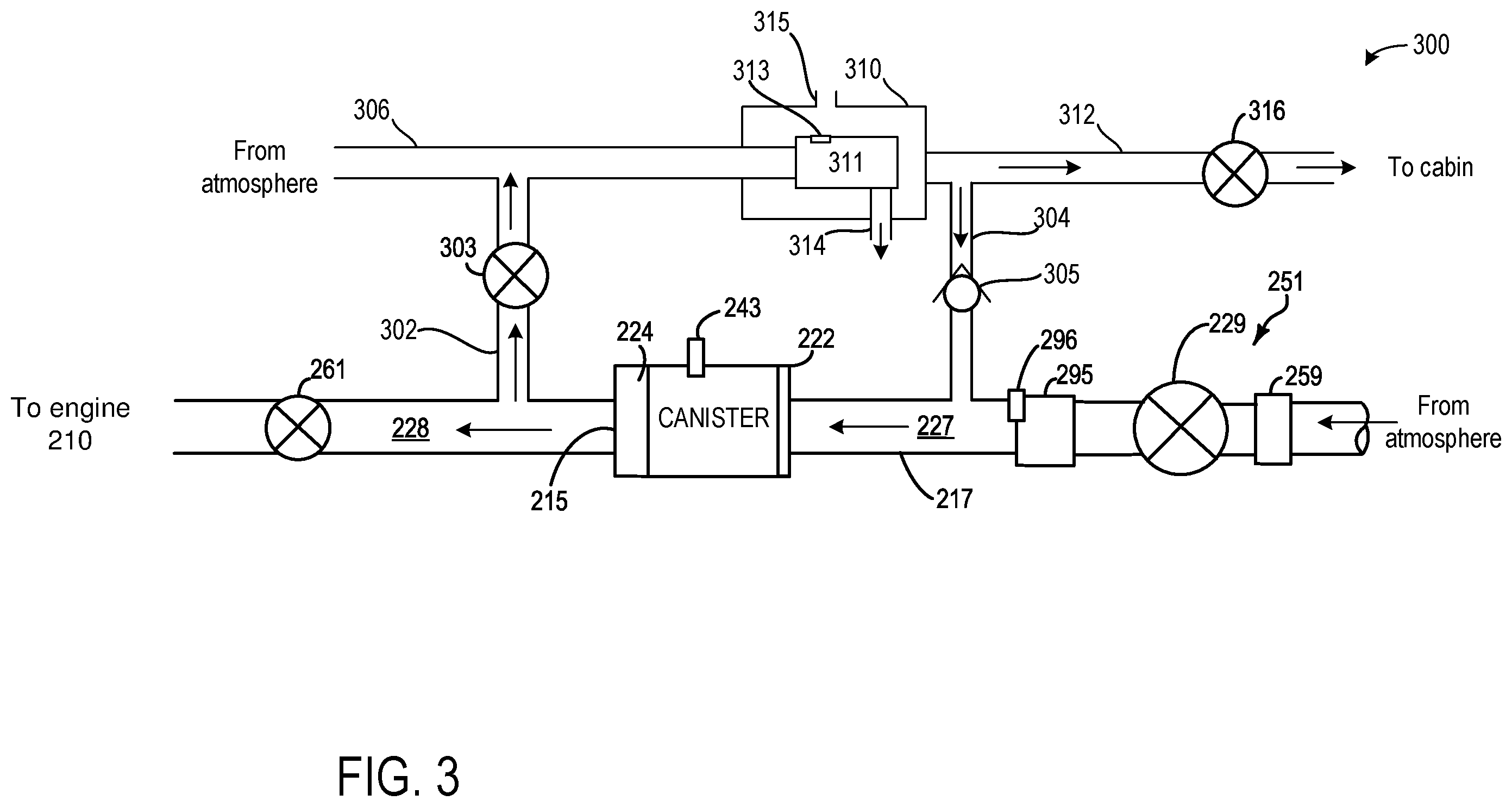 Patent US12460608 Figure 3 – Methods and systems for an evaporative emission system