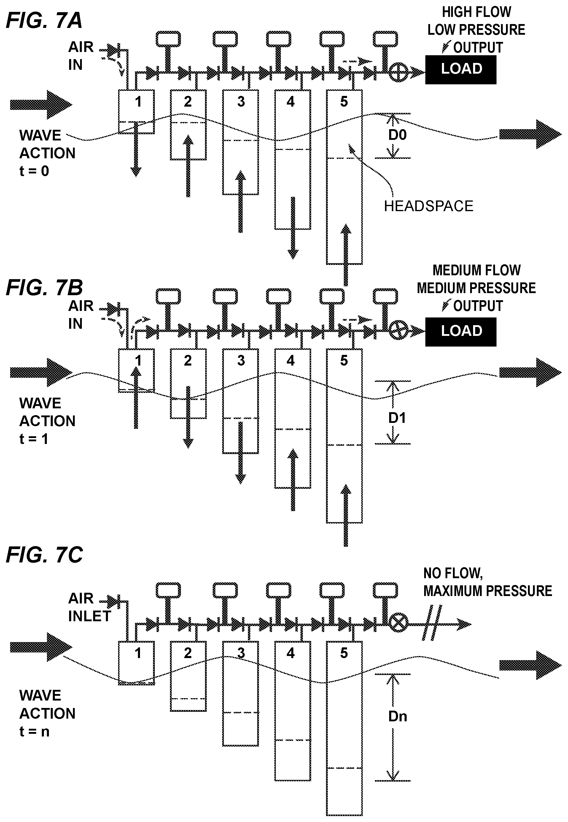 Patent US12460614 Figure 9 – Multistage concentrative wave energy rectifier