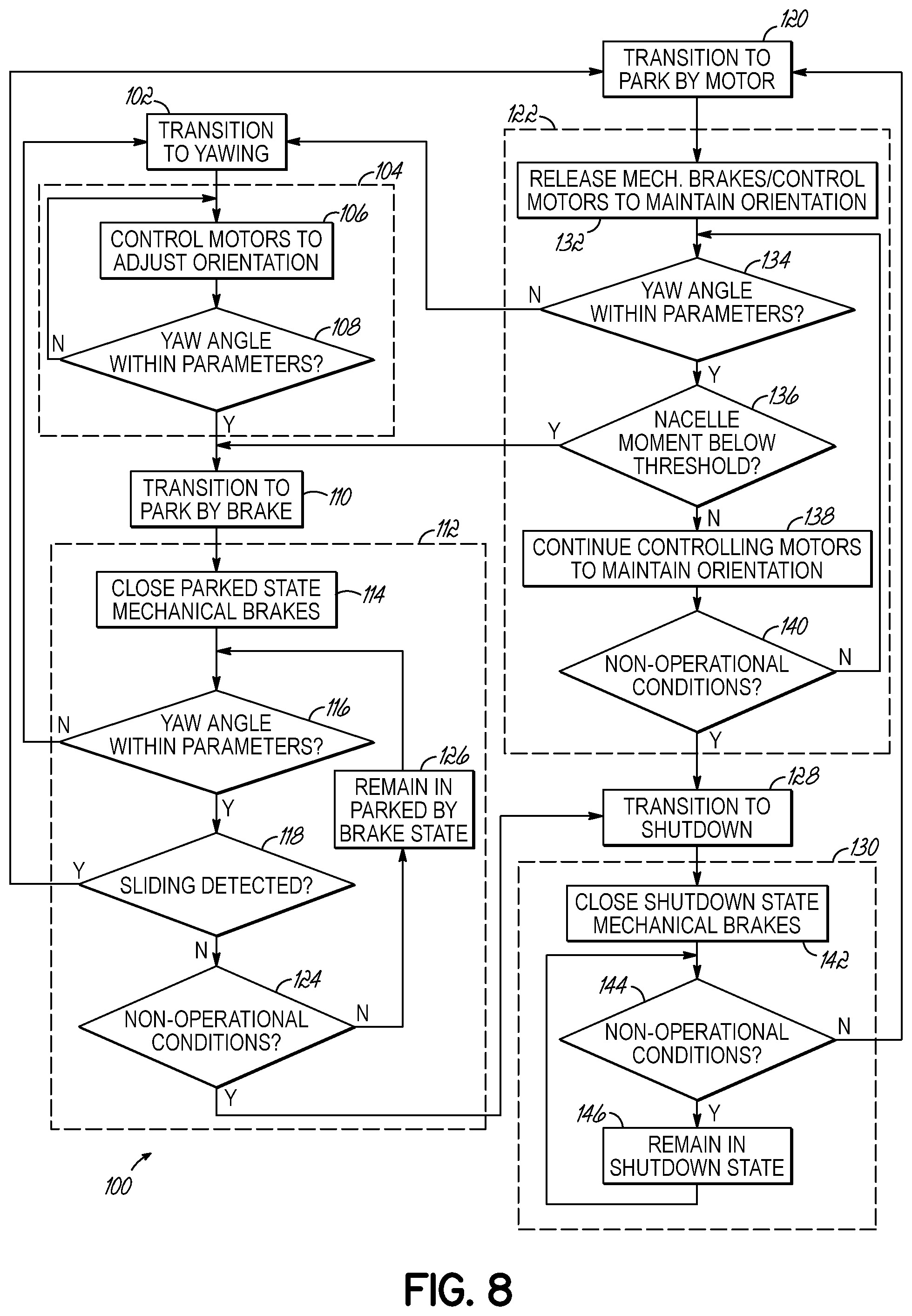 Patent US12460618 Figure 7 – Wind turbine yawing system with multiple mechanical braking levels