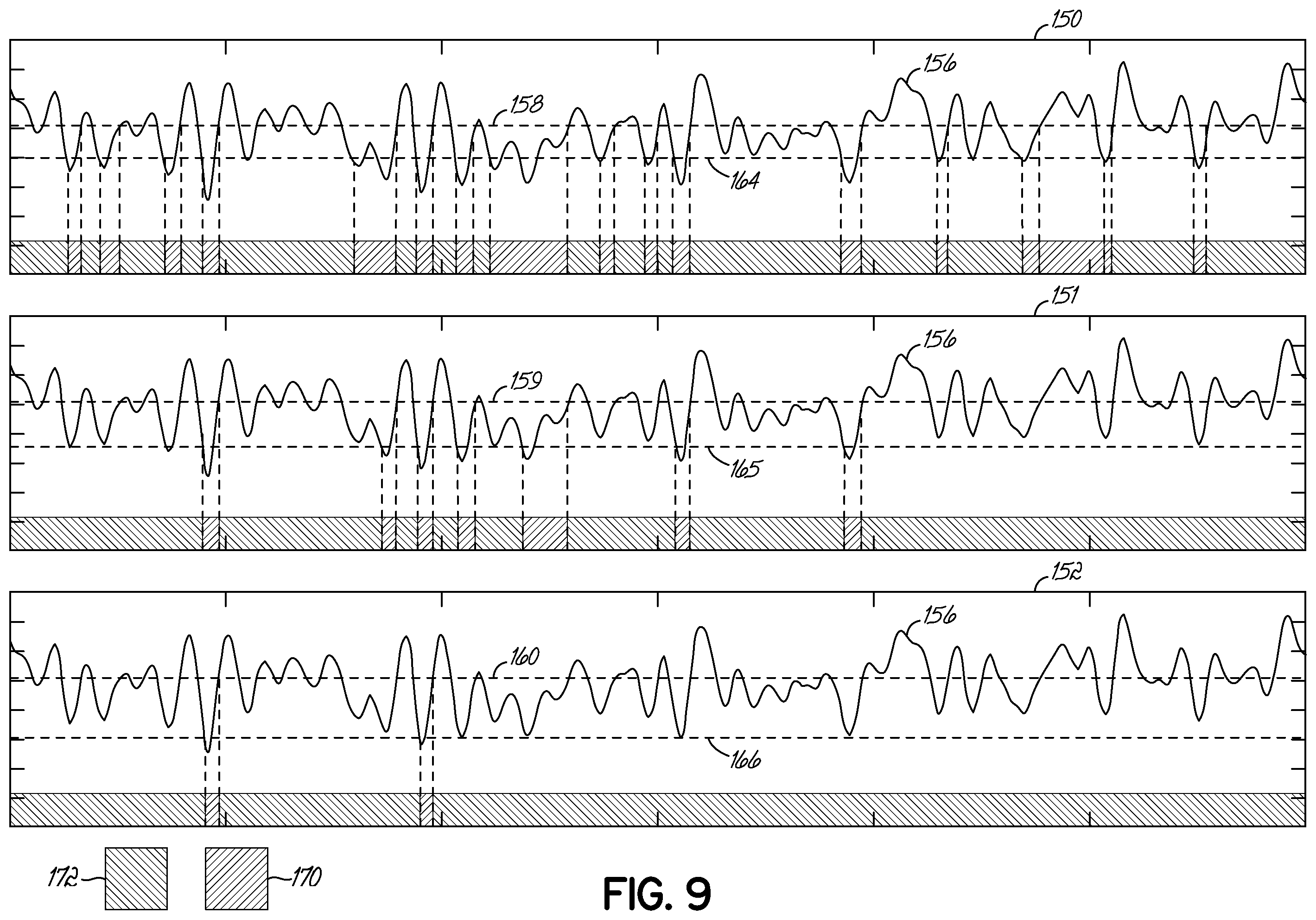 Patent US12460618 Figure 8 – Wind turbine yawing system with multiple mechanical braking levels