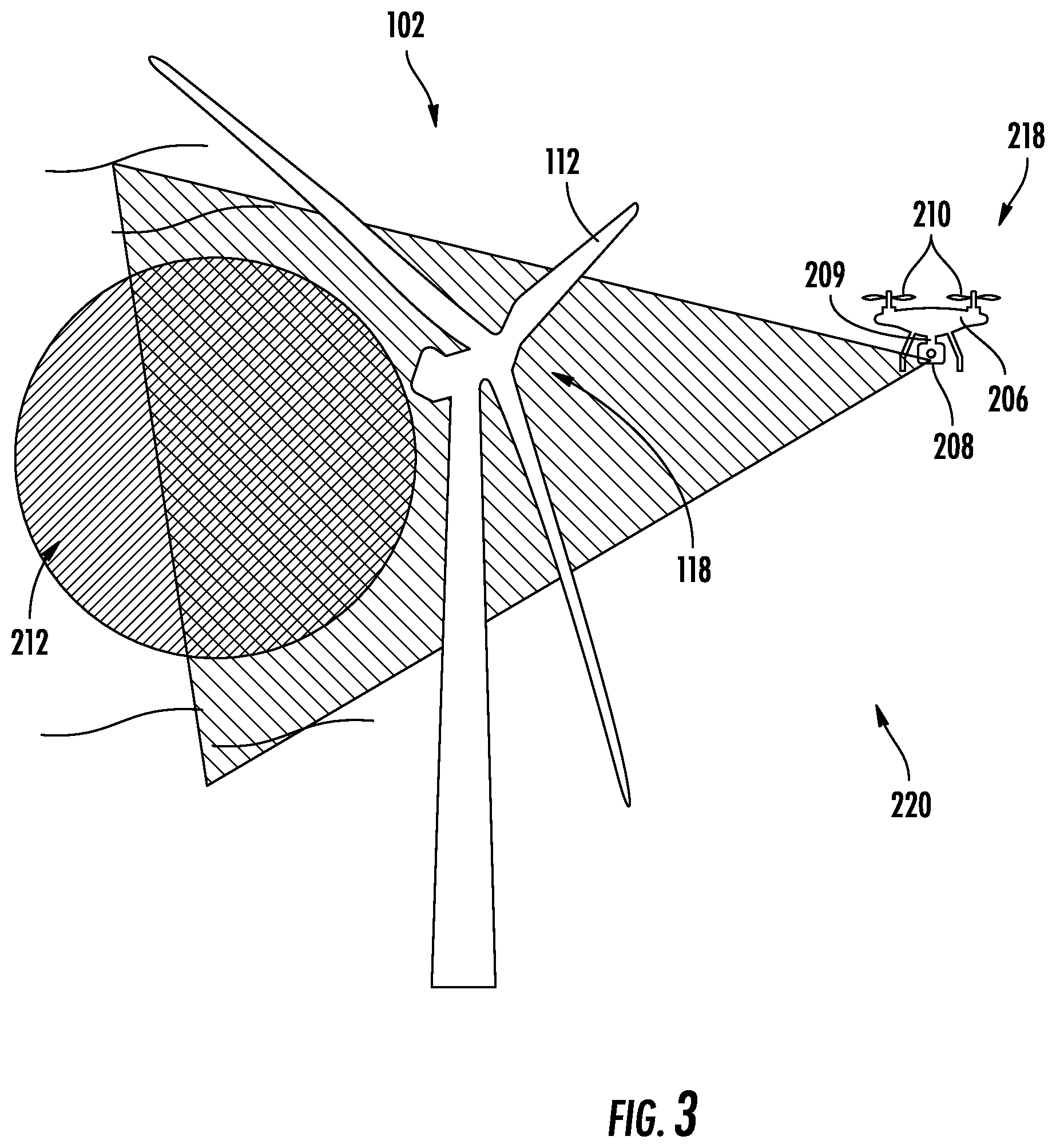 Patent US12460619 Figure 3 – System and method for optimizing wind farm performance using unmanned aerial vehicles