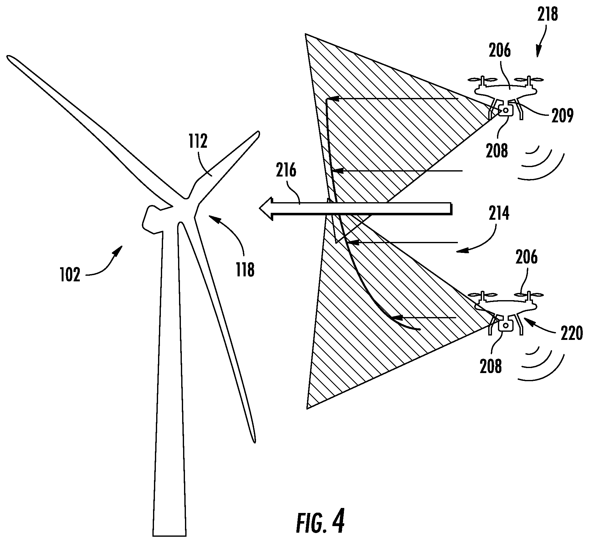 Patent US12460619 Figure 4 – System and method for optimizing wind farm performance using unmanned aerial vehicles