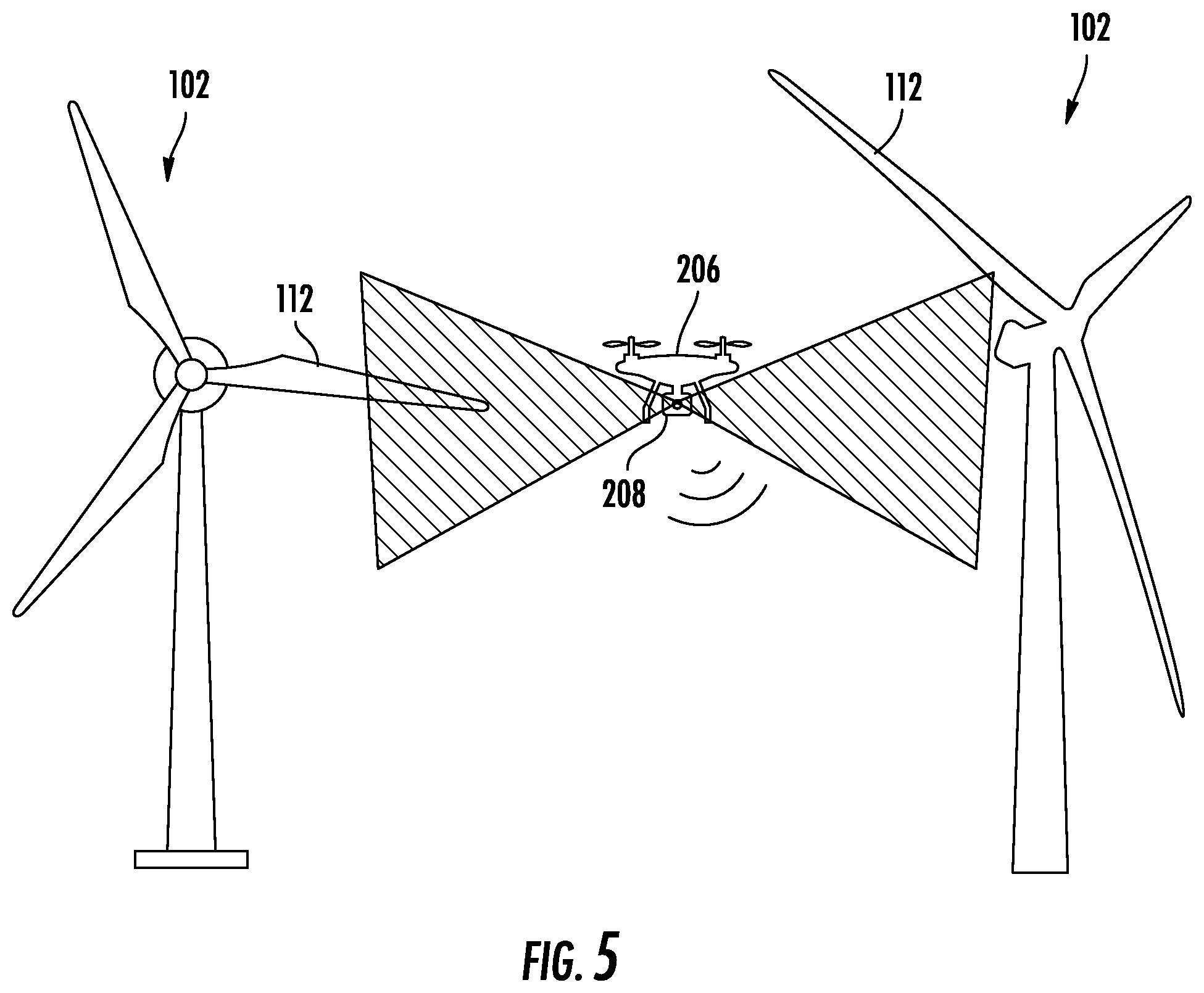 Patent US12460619 Figure 5 – System and method for optimizing wind farm performance using unmanned aerial vehicles