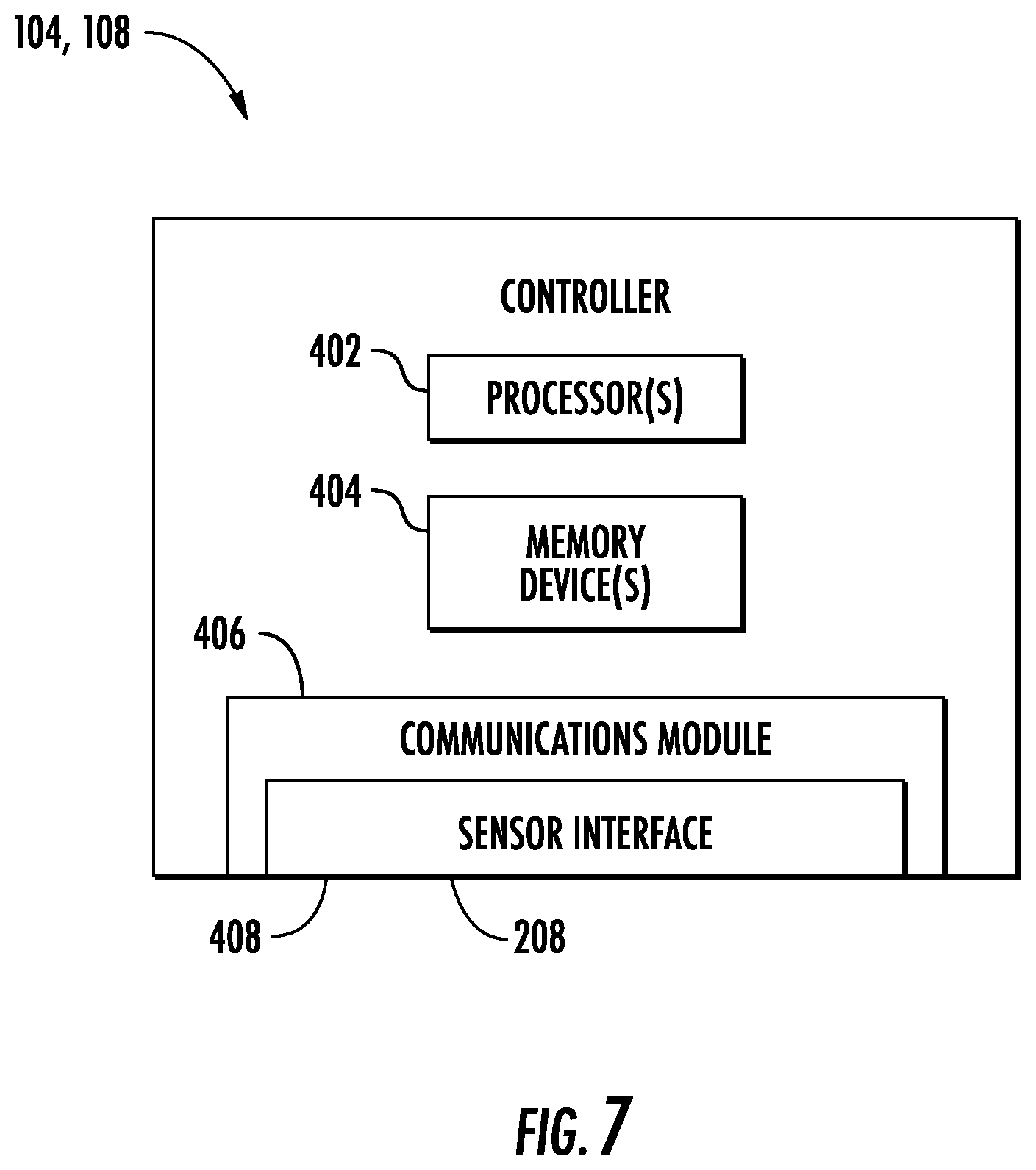 Patent US12460619 Figure 7 – System and method for optimizing wind farm performance using unmanned aerial vehicles