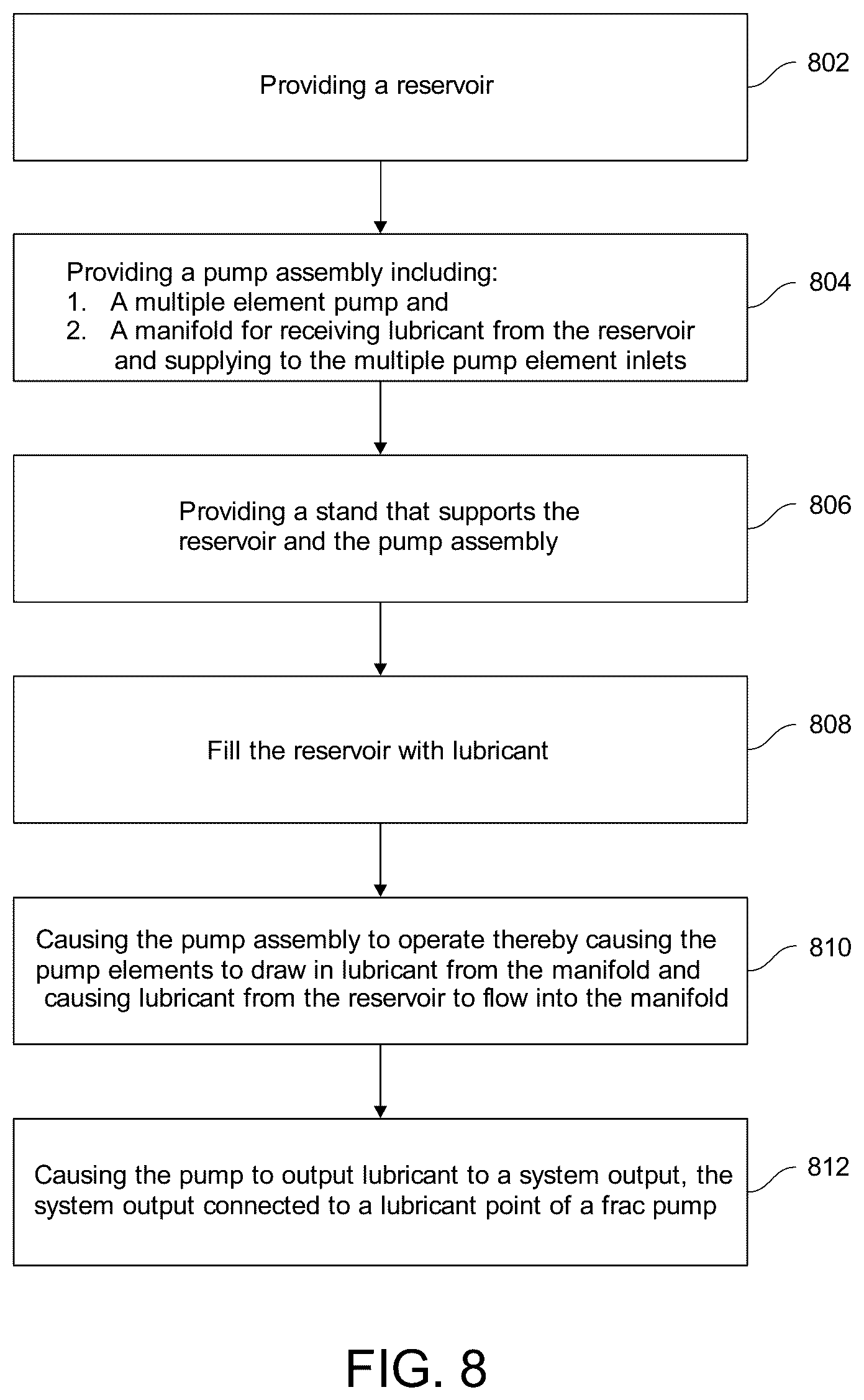 Patent US12460632 Figure 8 – Reciprocating pump packing lubricator