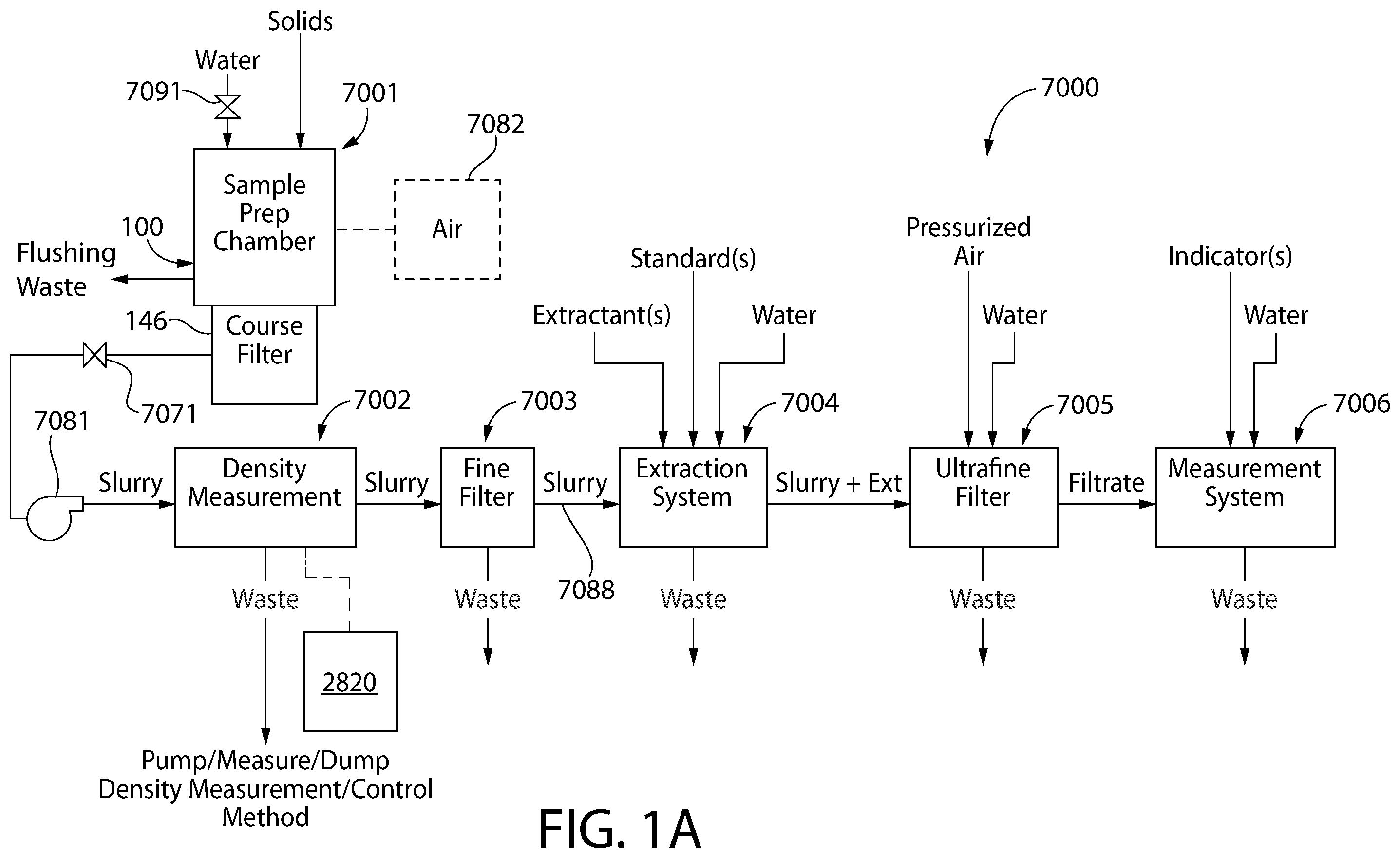 Patent US12460633 Figure 1 – Agricultural sampling system and related methods