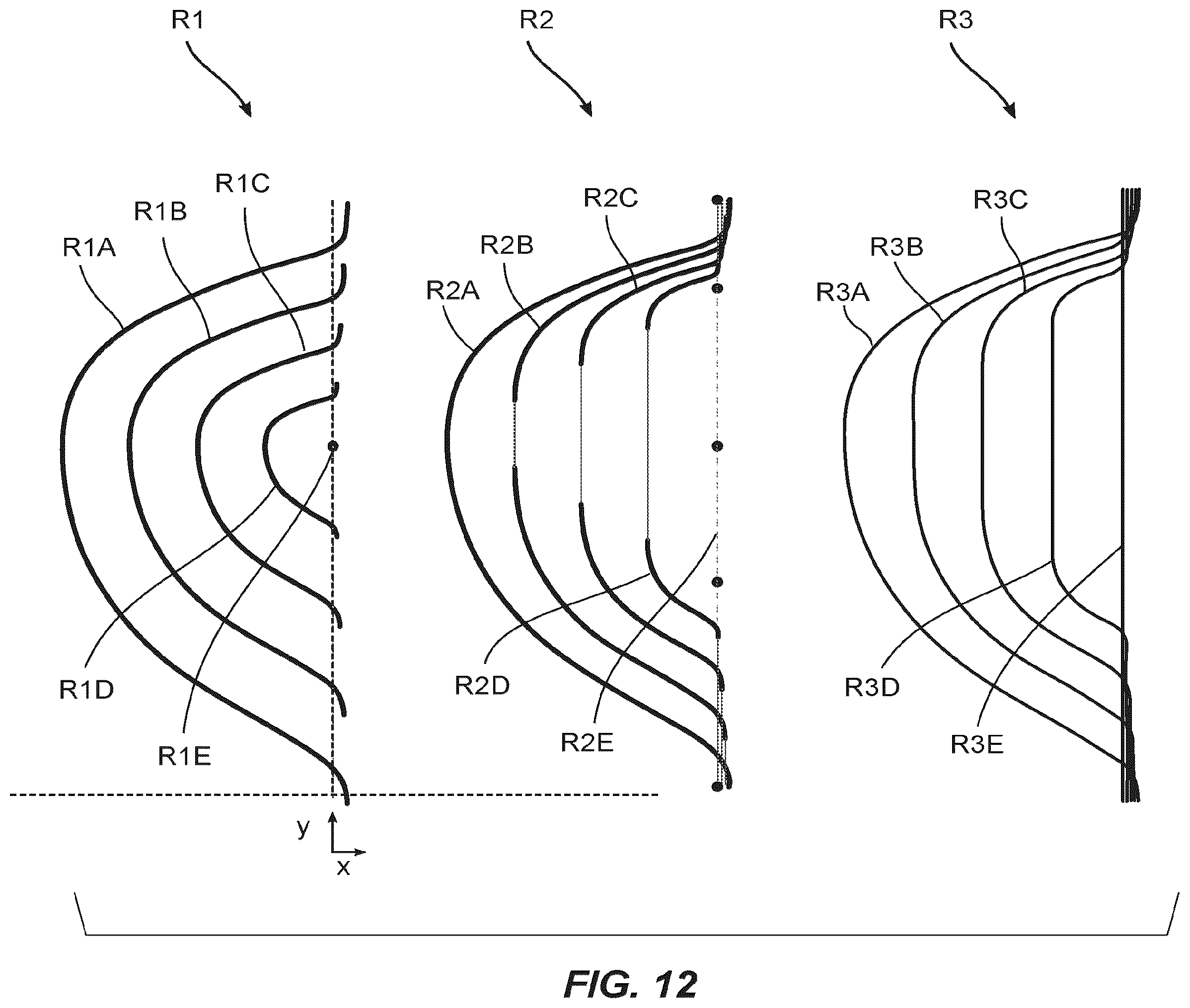 Patent US12460640 Figure 9 – Complex screw rotors with a central circular cross section connecting right-hand and left-hand sections of the rotors