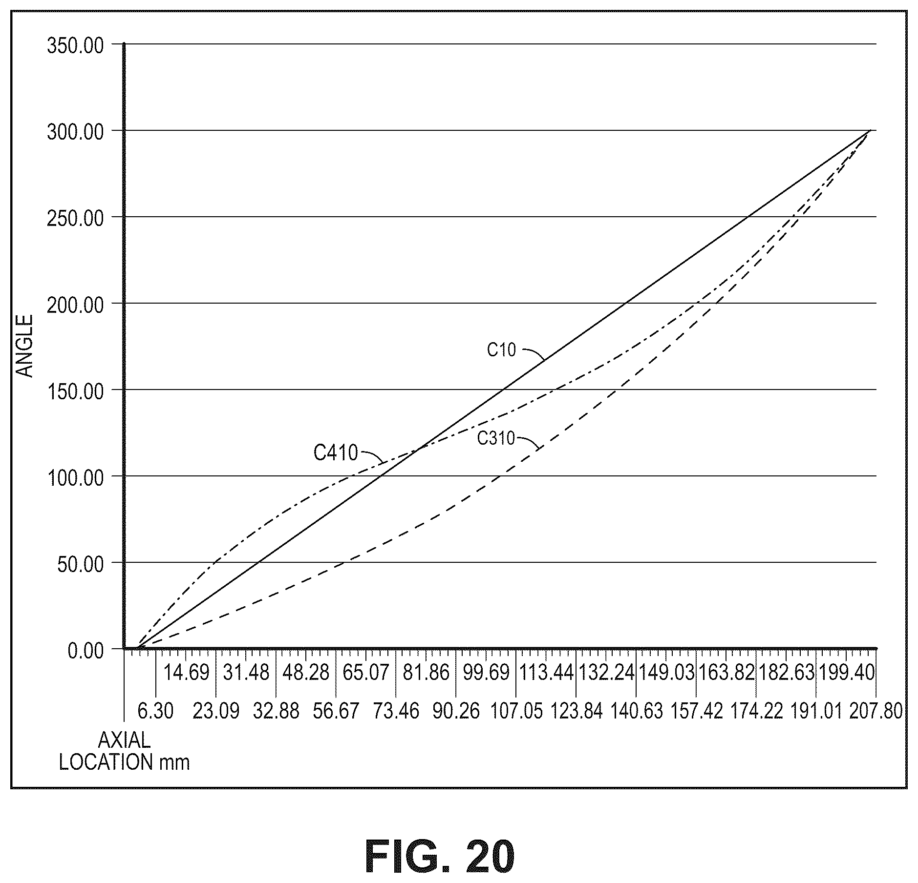Patent US12460640 Figure 16 – Complex screw rotors with a central circular cross section connecting right-hand and left-hand sections of the rotors