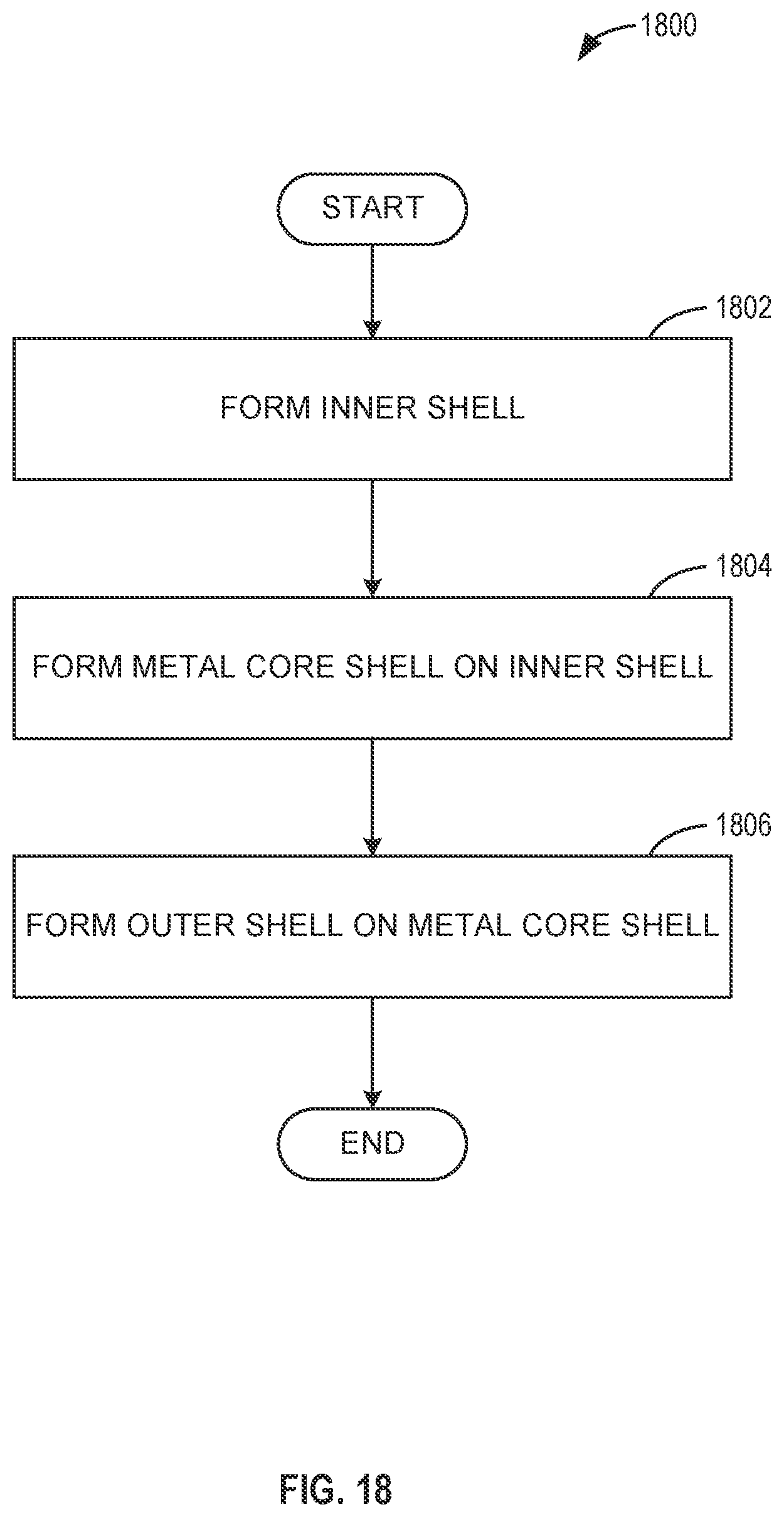Patent US12460647 Figure 18 – Integrated bearing systems for dynamically supporting shafts in pump systems