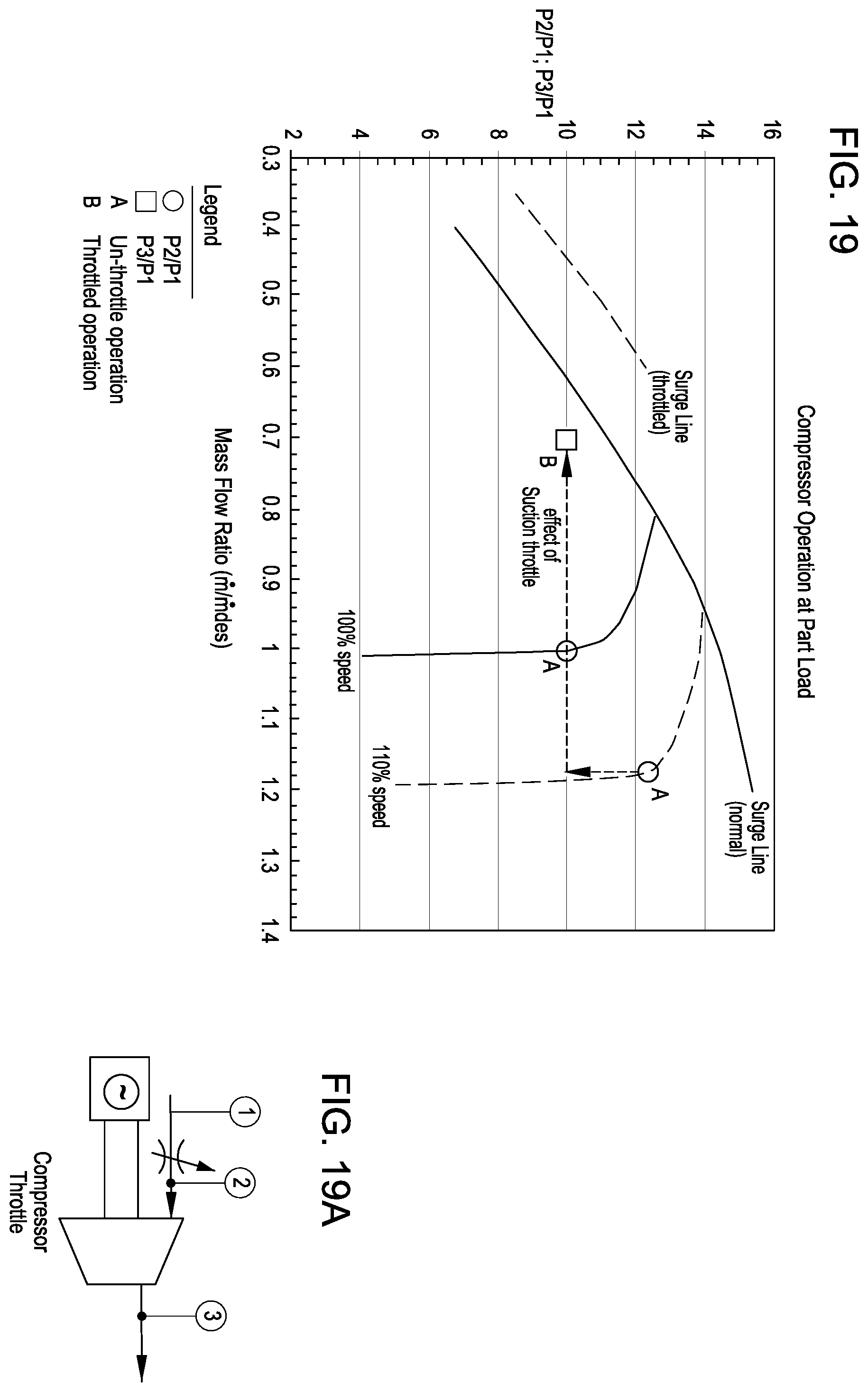 Patent US12460651 Figure 16 – Method for efficient part load compressor operation