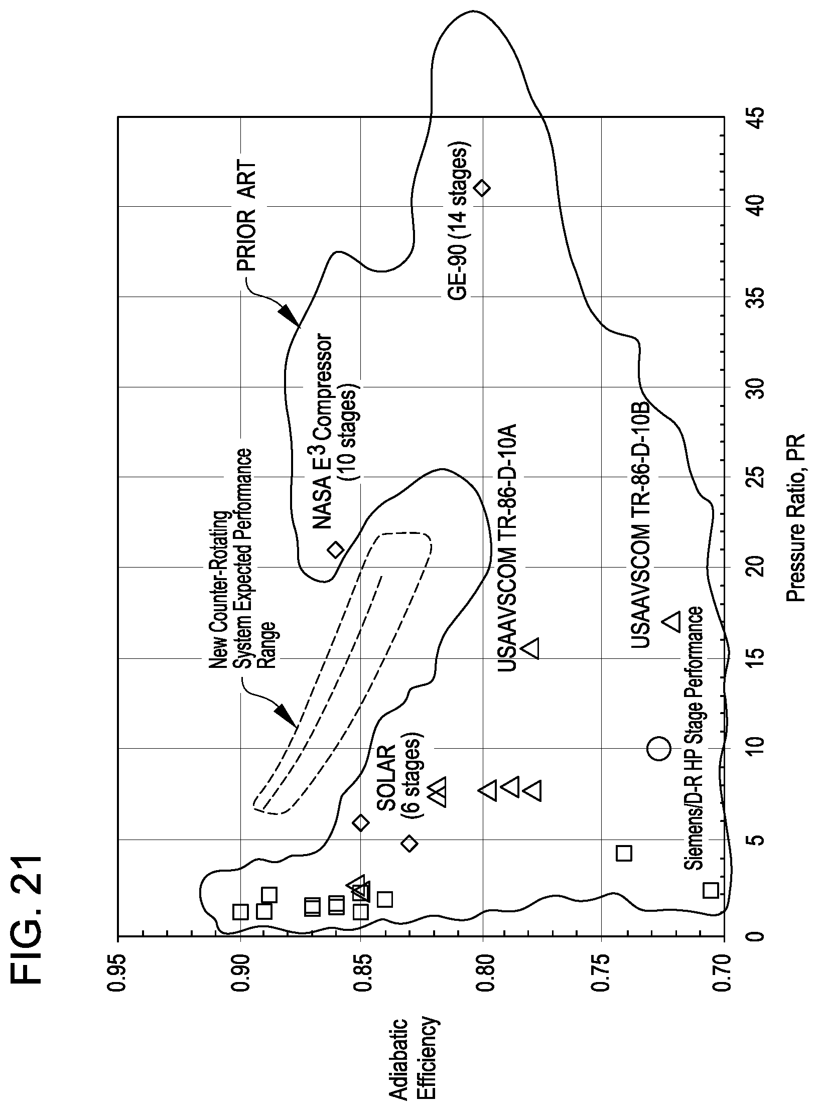 Patent US12460651 Figure 18 – Method for efficient part load compressor operation