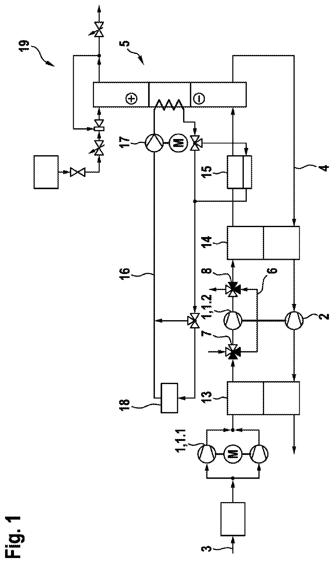 Patent US12460653 Figure 1 – Method for operating a multi-stage air compression system, multi-stage air compression system, and fuel cell system