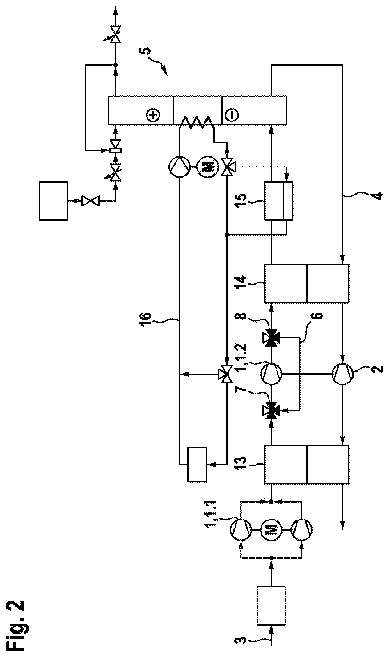 Patent US12460653 Figure 2 – Method for operating a multi-stage air compression system, multi-stage air compression system, and fuel cell system