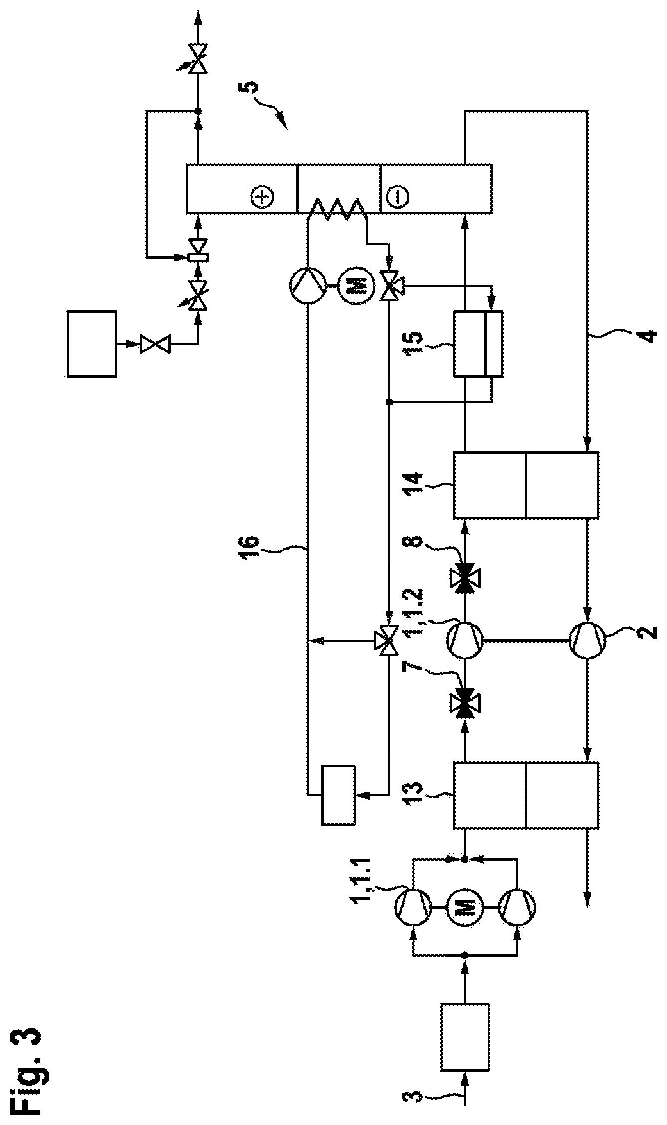 Patent US12460653 Figure 3 – Method for operating a multi-stage air compression system, multi-stage air compression system, and fuel cell system