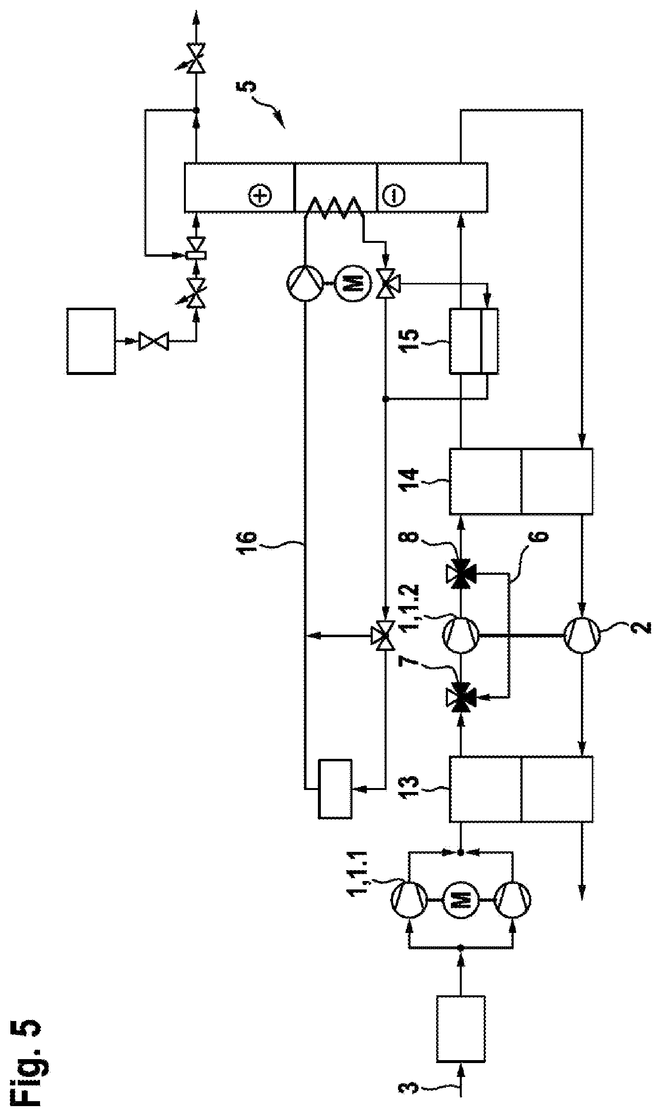 Patent US12460653 Figure 5 – Method for operating a multi-stage air compression system, multi-stage air compression system, and fuel cell system