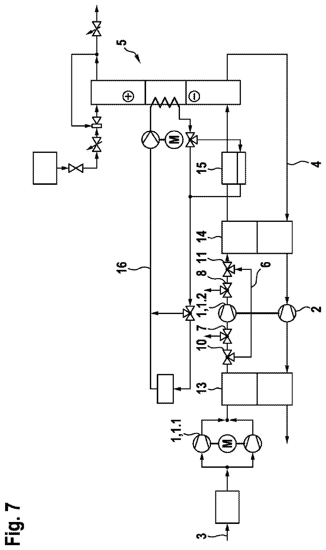 Patent US12460653 Figure 7 – Method for operating a multi-stage air compression system, multi-stage air compression system, and fuel cell system