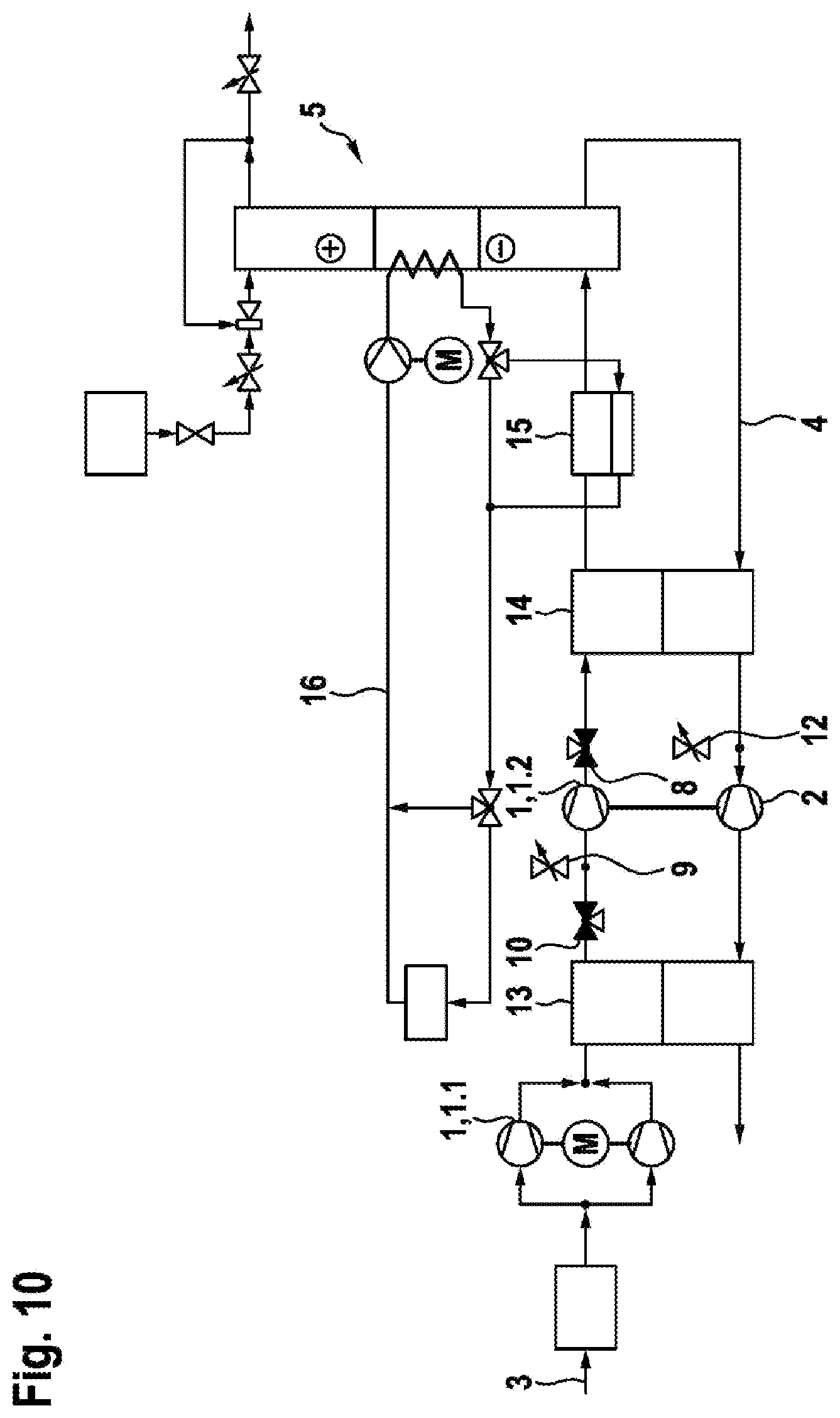 Patent US12460653 Figure 10 – Method for operating a multi-stage air compression system, multi-stage air compression system, and fuel cell system