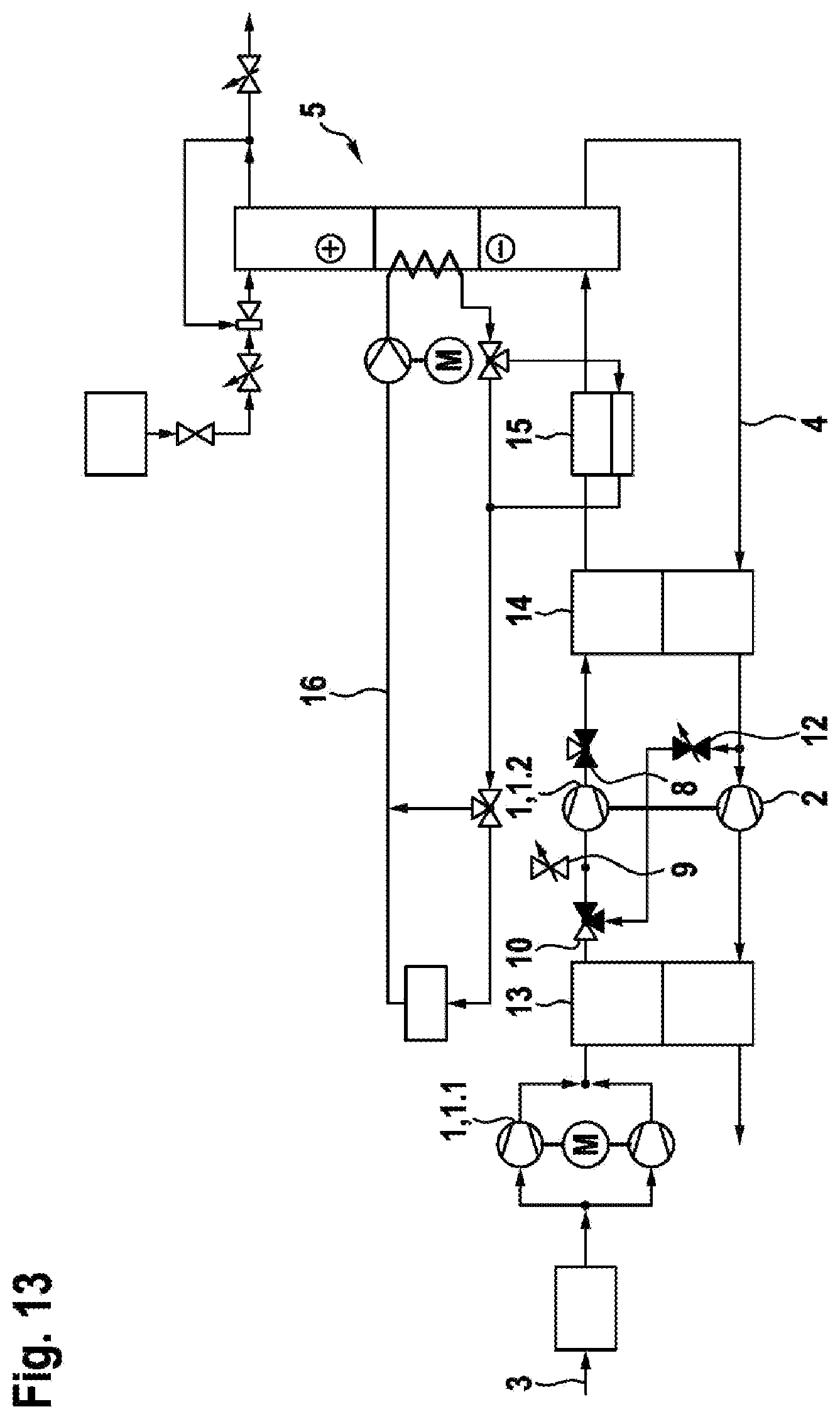 Patent US12460653 Figure 13 – Method for operating a multi-stage air compression system, multi-stage air compression system, and fuel cell system