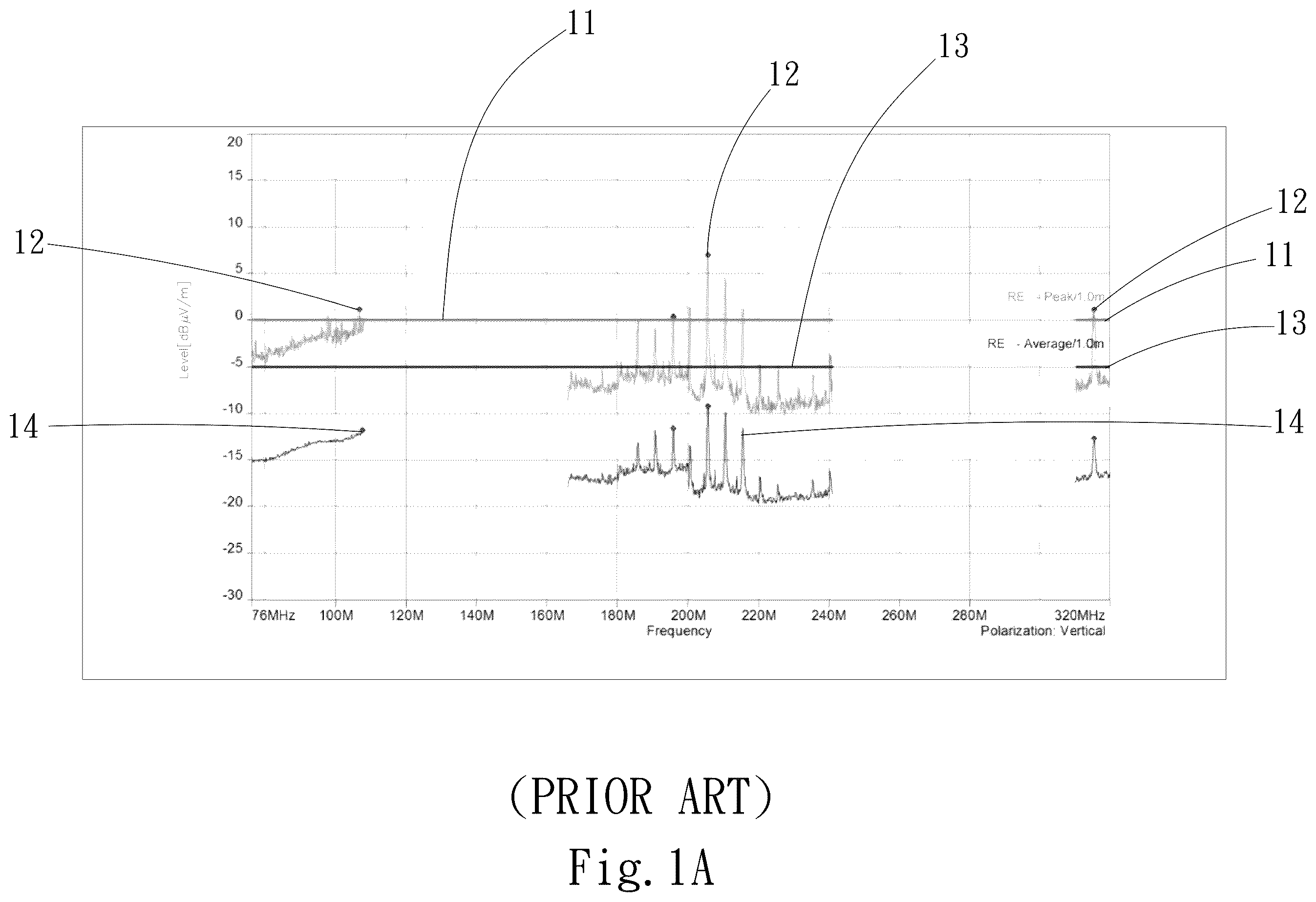 Patent US12460654 Figure 1 – Fan with electromagnetic radiation shielding structure