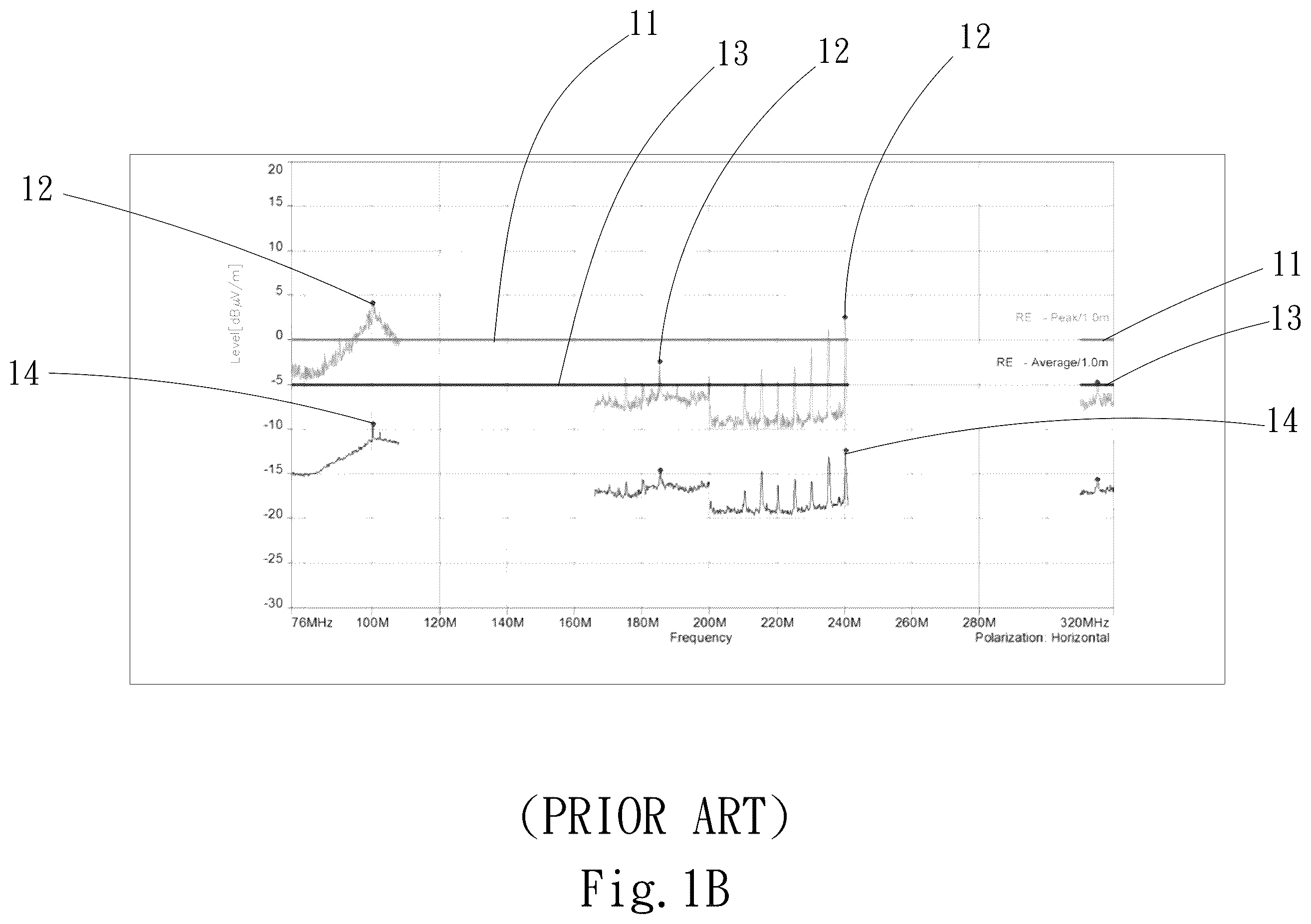 Patent US12460654 Figure 2 – Fan with electromagnetic radiation shielding structure