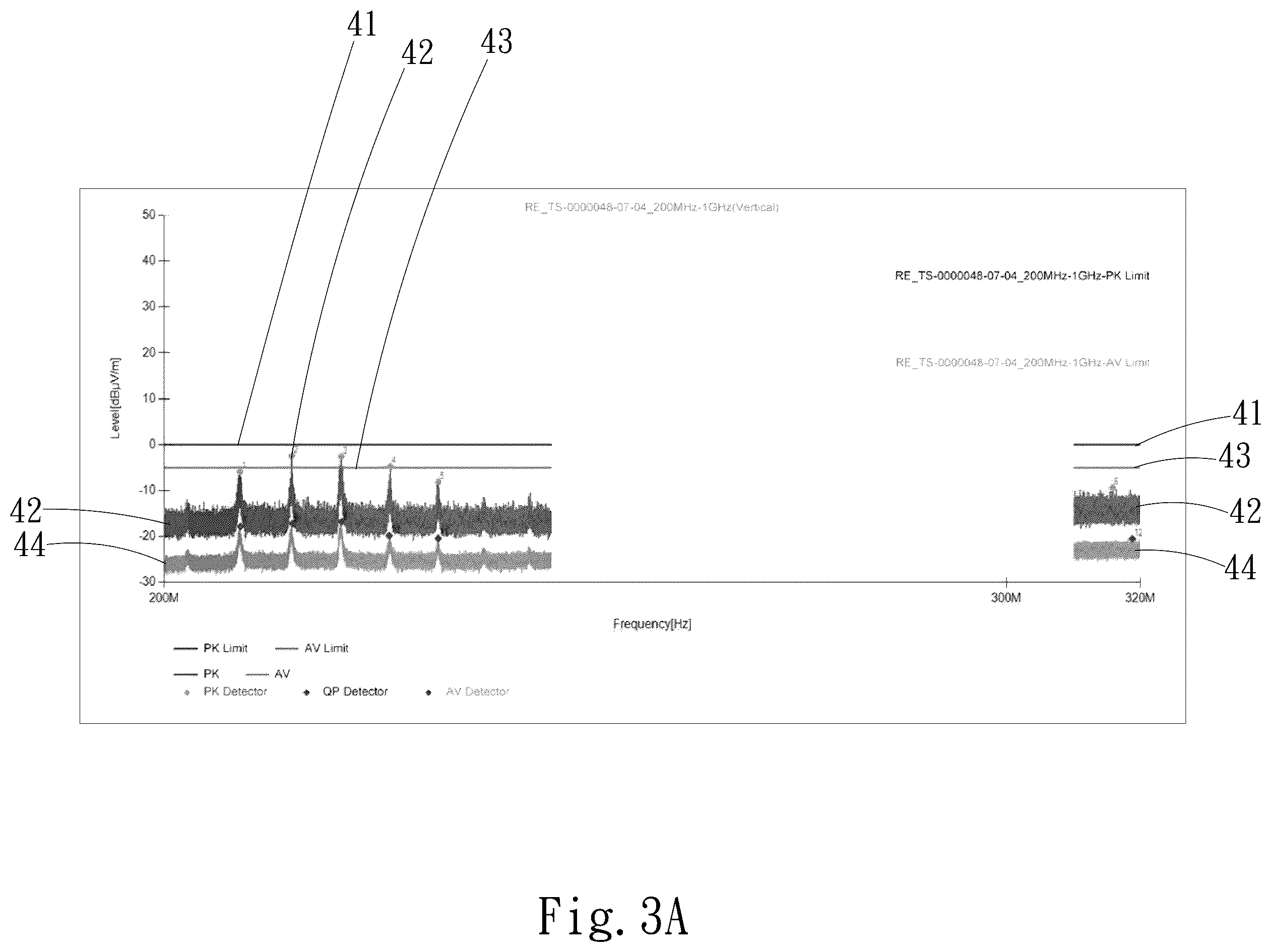 Patent US12460654 Figure 5 – Fan with electromagnetic radiation shielding structure