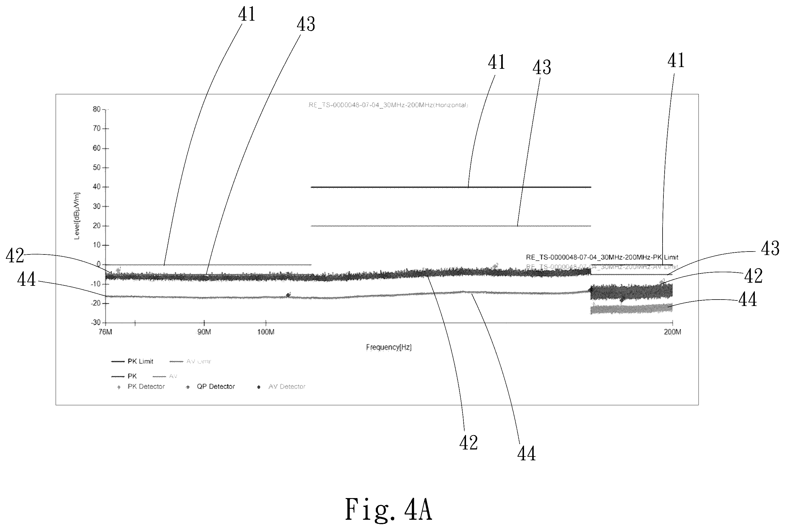 Patent US12460654 Figure 7 – Fan with electromagnetic radiation shielding structure