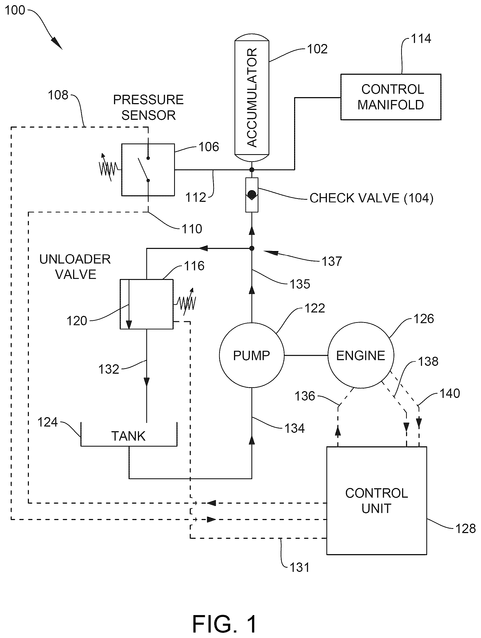 Patent US12460660 — Advanced hydraulic accumulator autostart — Figure 1