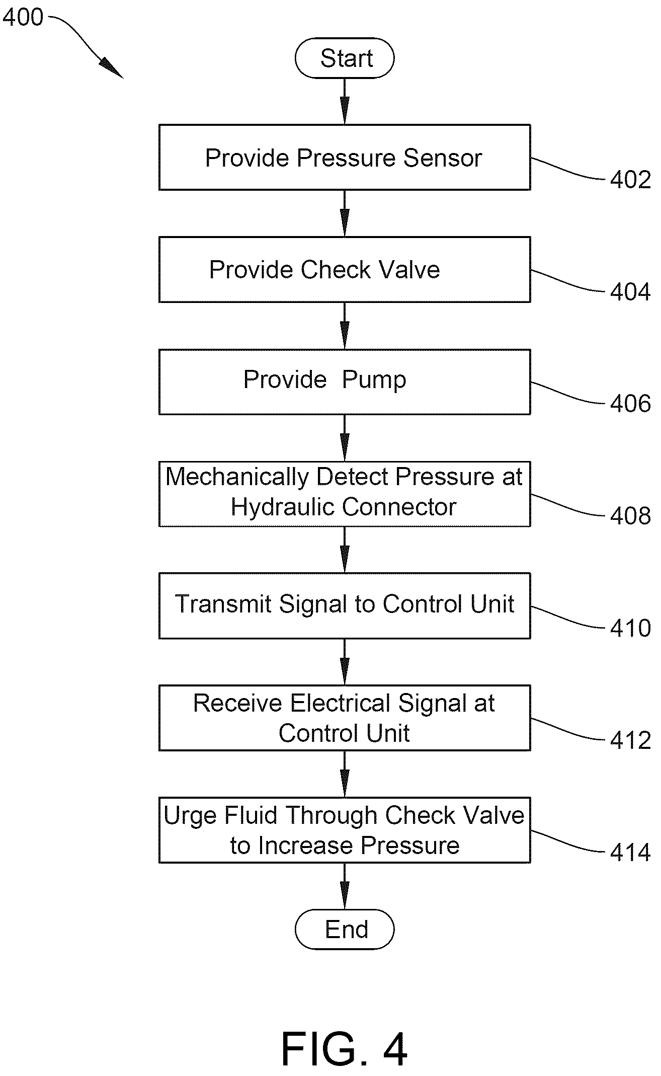 Patent US12460660 Figure 4 – Advanced hydraulic accumulator autostart